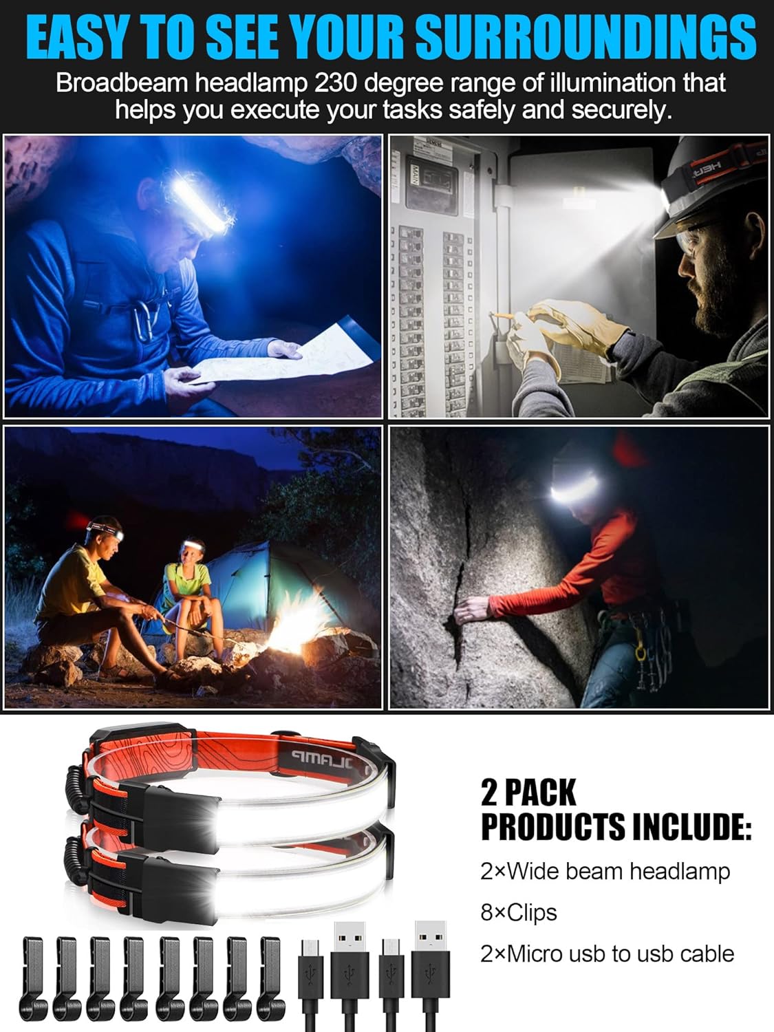 SPRIAK Brighter Your Hiking Camping Experience 1000 Lumens 230 Beam Rechargeable Waterproof