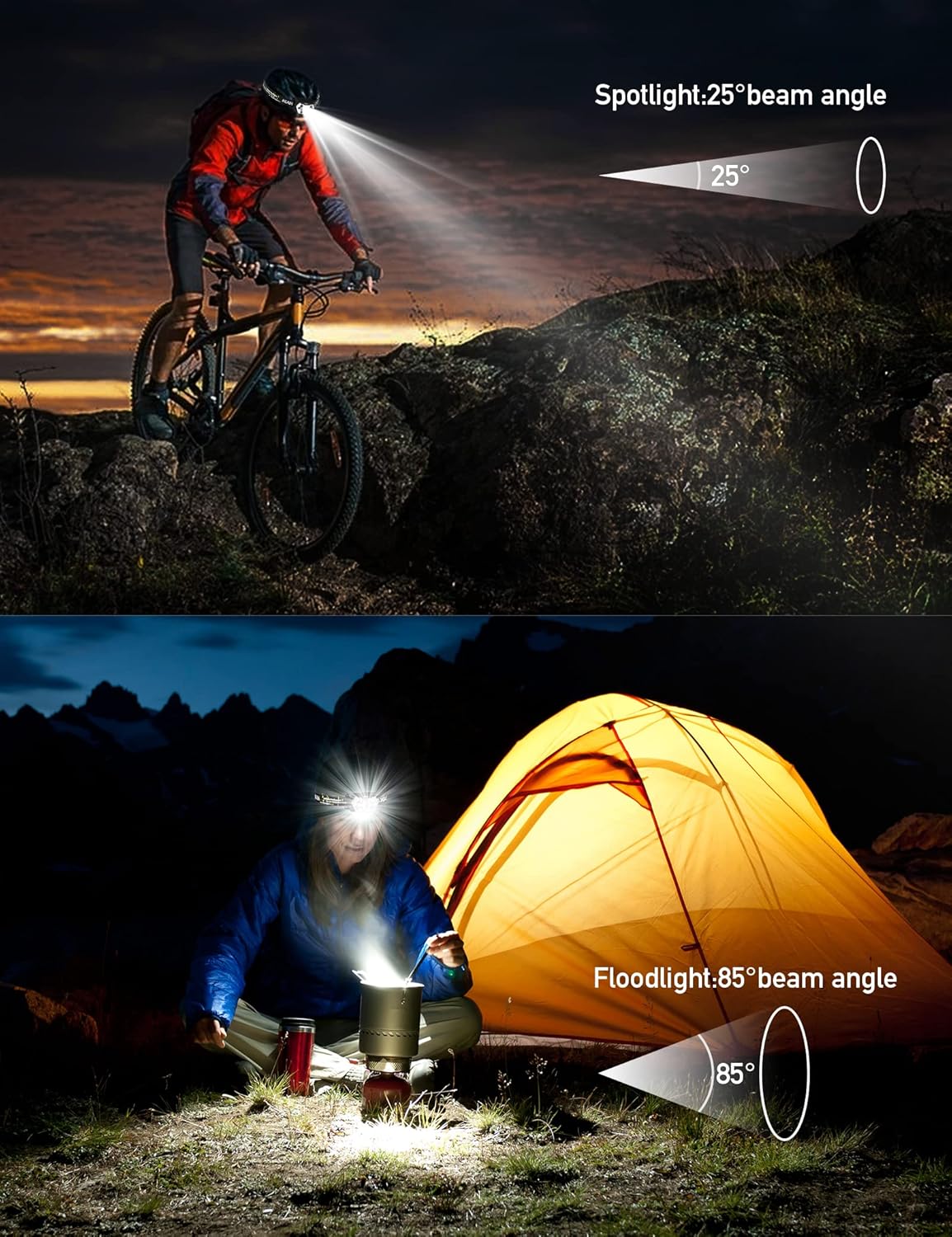 9 LED 2000 Lumens Headlamp