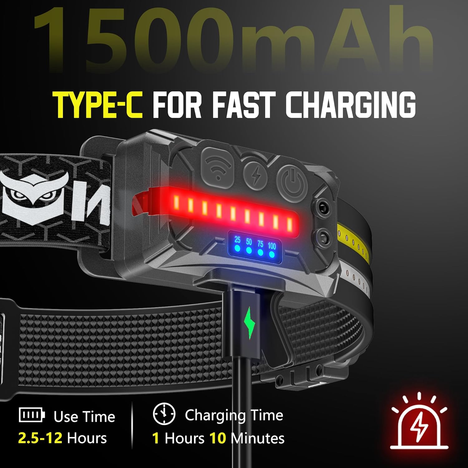 2-Pack Rechargeable LED Headlamp