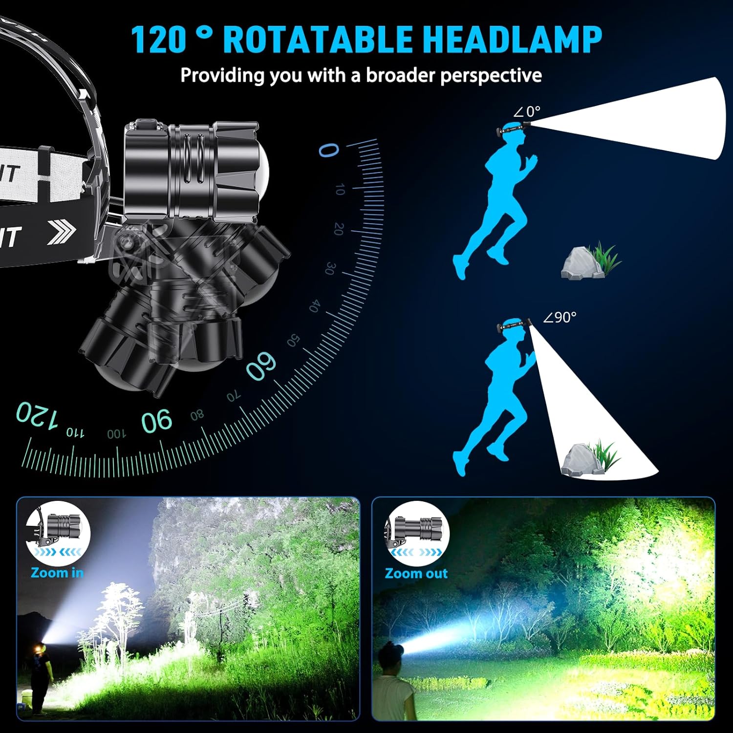 Sinvimes 990000 Lumen LED Rechargeable Headlamp