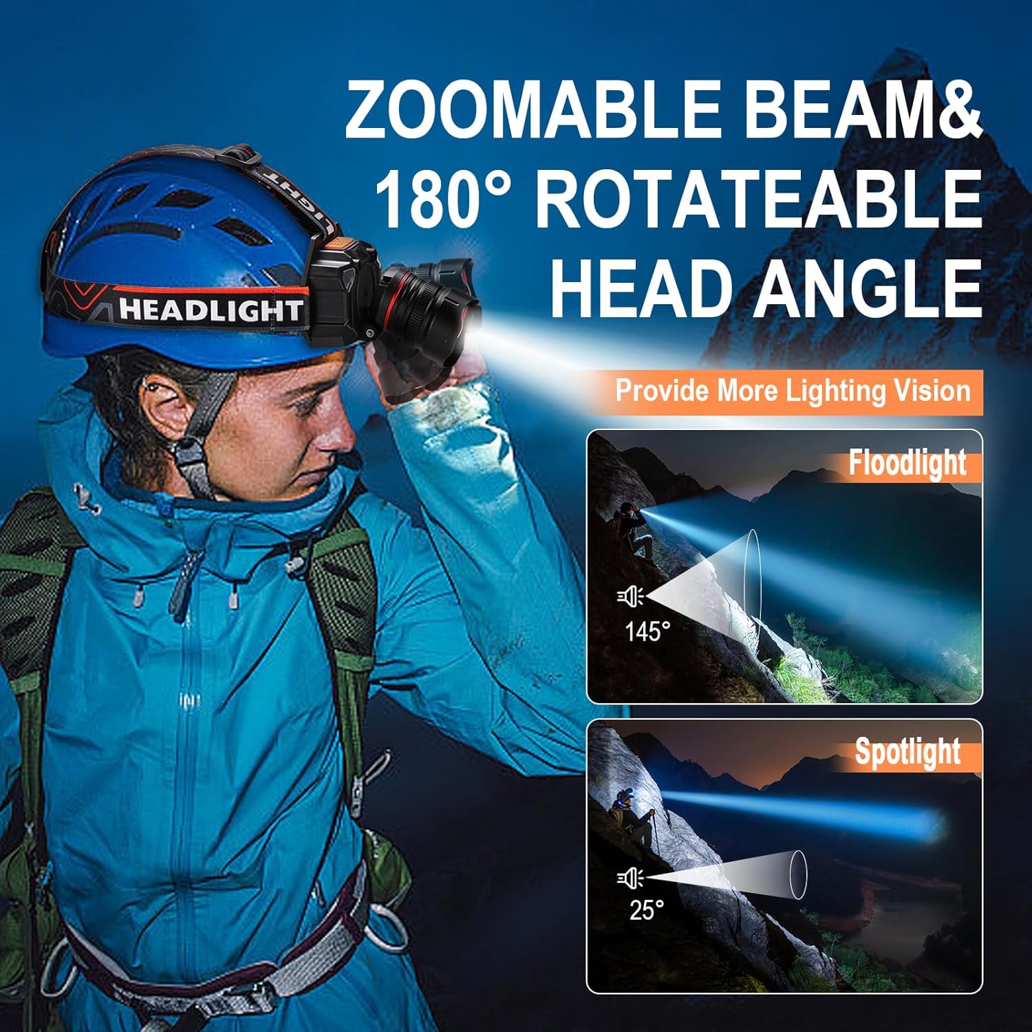 Chemailon Rechargeable Headlamp - Ultimate Foreward modes Adjusting and Keep Safe