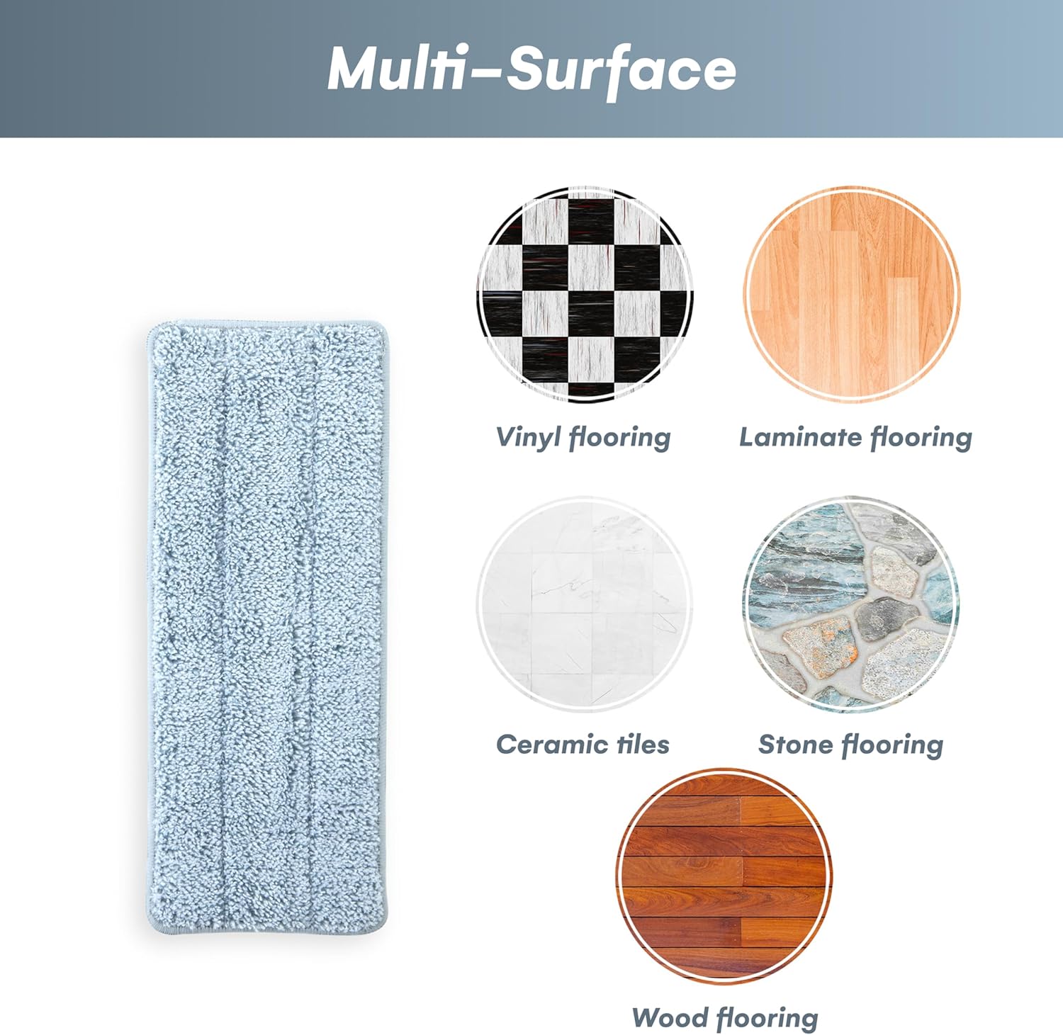 Easy Gleam Microfiber Mop Pad - Super Absorbent Multi-Surface Machine Washable