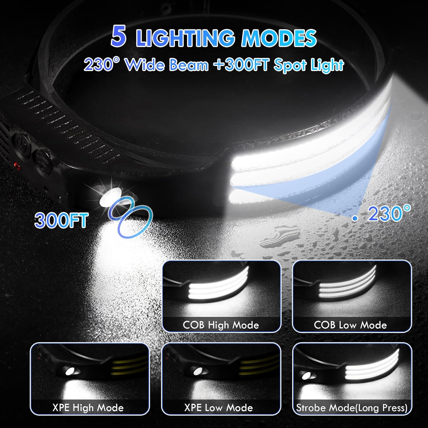 3-Piece Rechargeable LED Headlamp 230 Wide Beam
