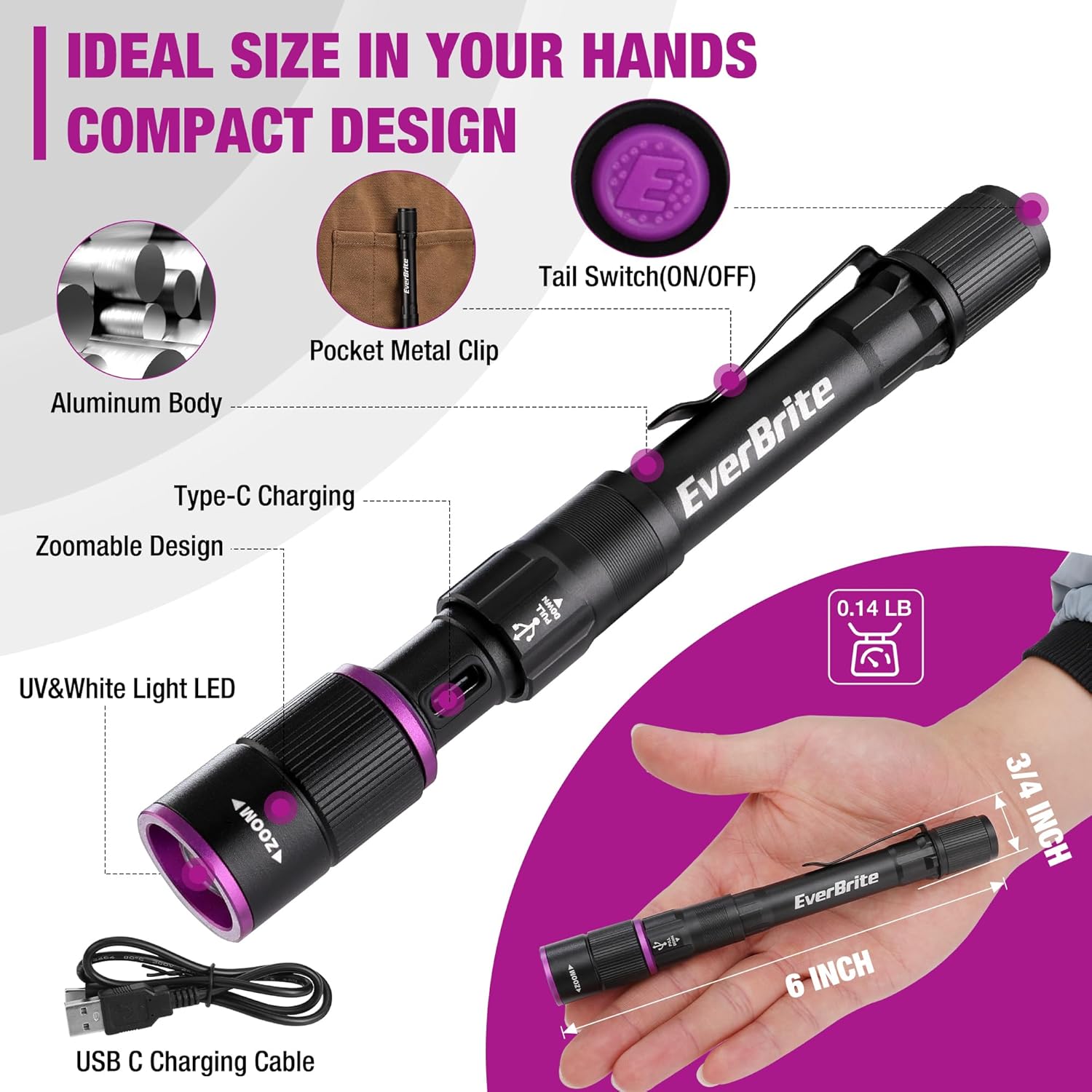 EverBrite 5-Pack LED Headlamp Pen Flashlight