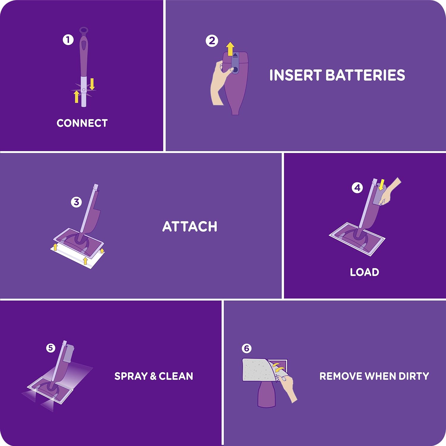Swiffer WetJet Mop for Hardwood Floors