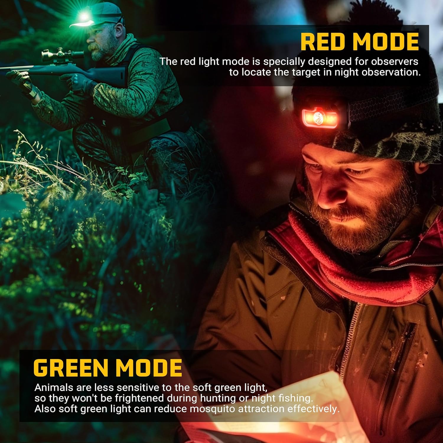 1300 Lumens Headlamp with 14 Modes Waterproof Adjustable Perfect for Camping Hiking