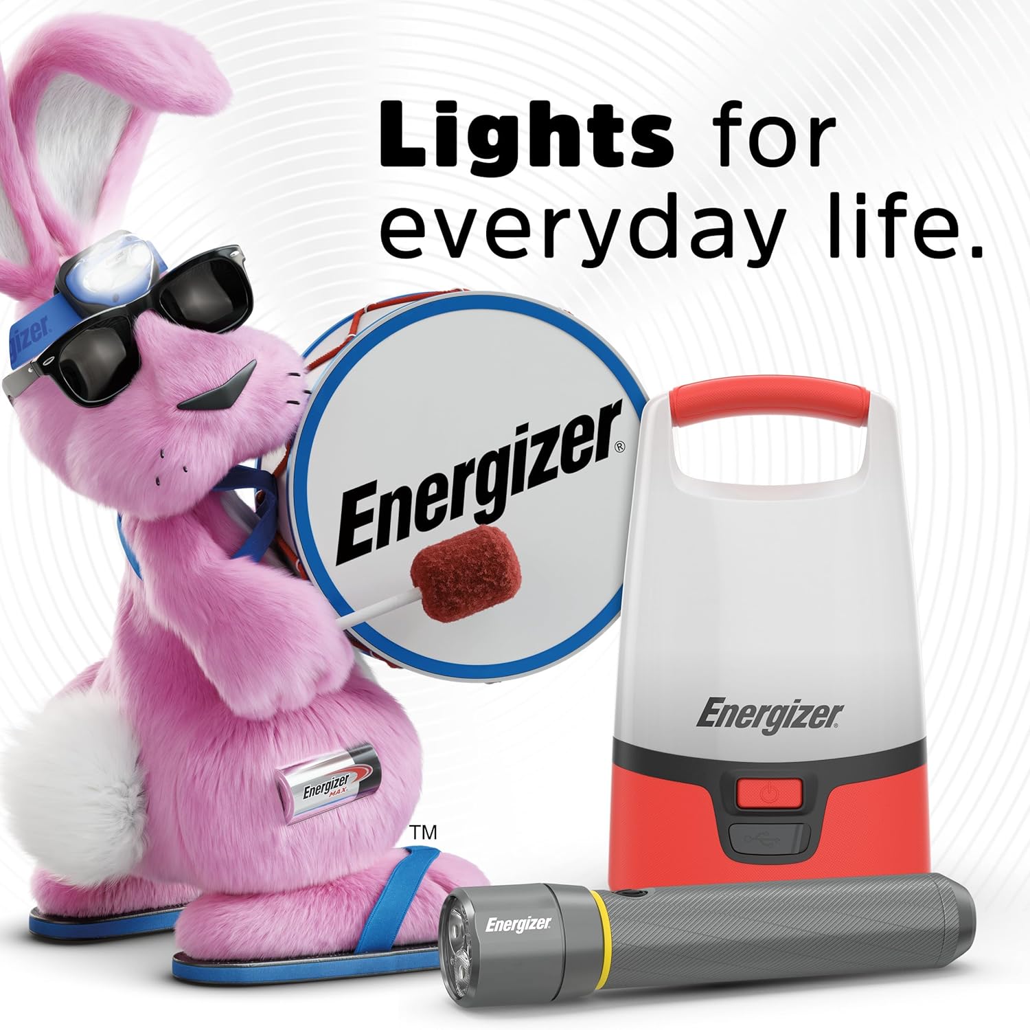 Energizer LED Headlamp PRO