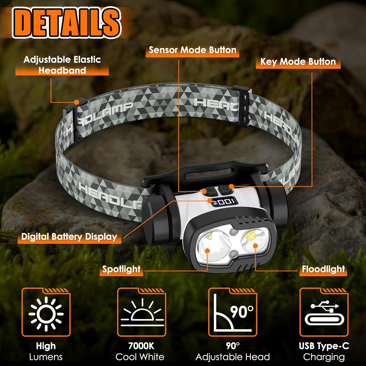 BOBKID Rechargeable LED Headlamp with 9 Modes and Motion Sensor