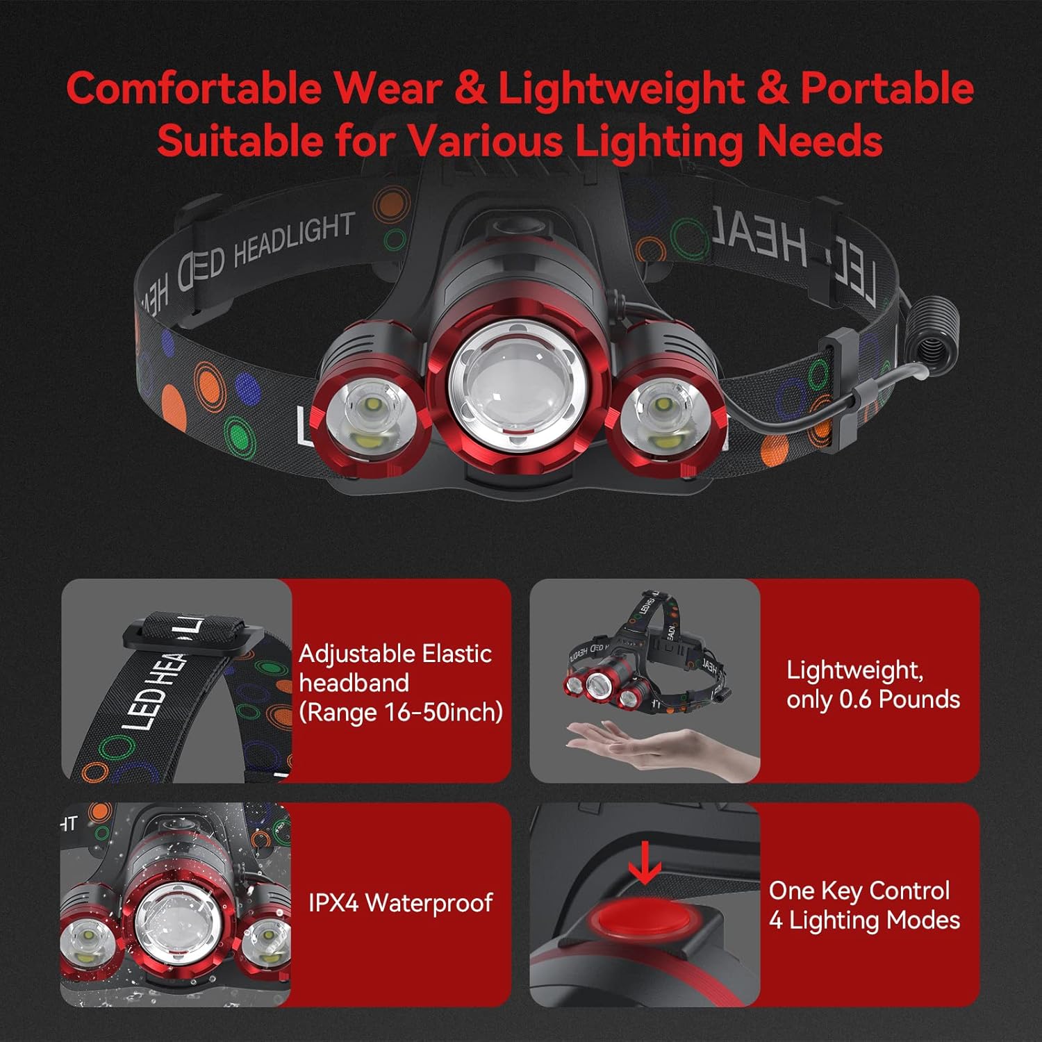 Beteray 3-in-1 Headlamp Red