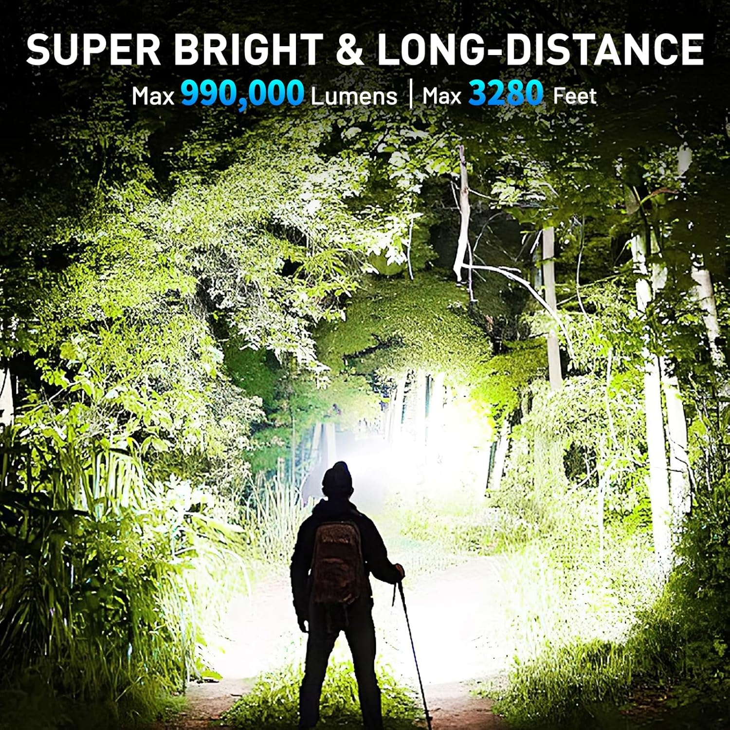 CrazyBrace Rechargeable LED Headlamp 2-Pack 990000 Lumen 12H Long Runtime Waterproof Adjustable