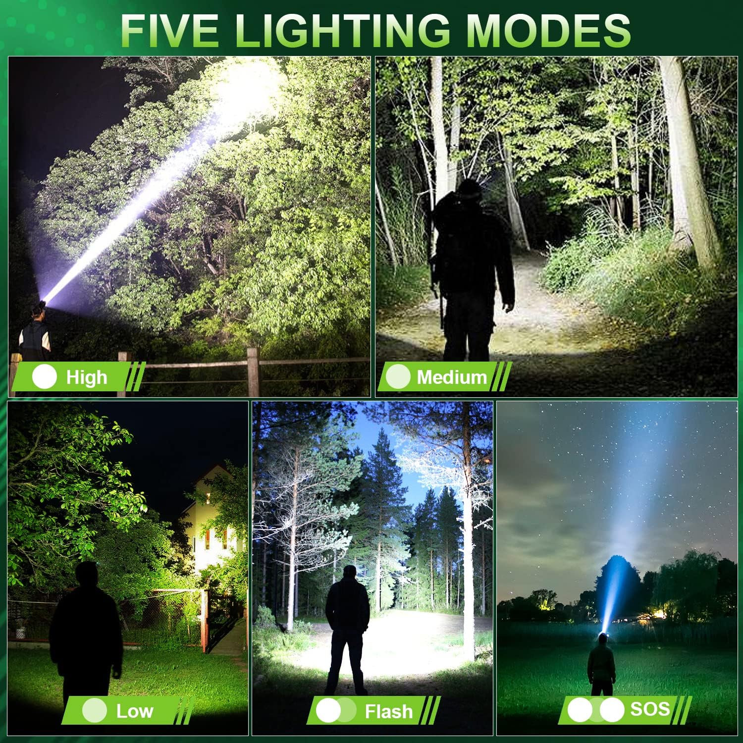 Super Bright LED Headlamp for Outdoor Use
