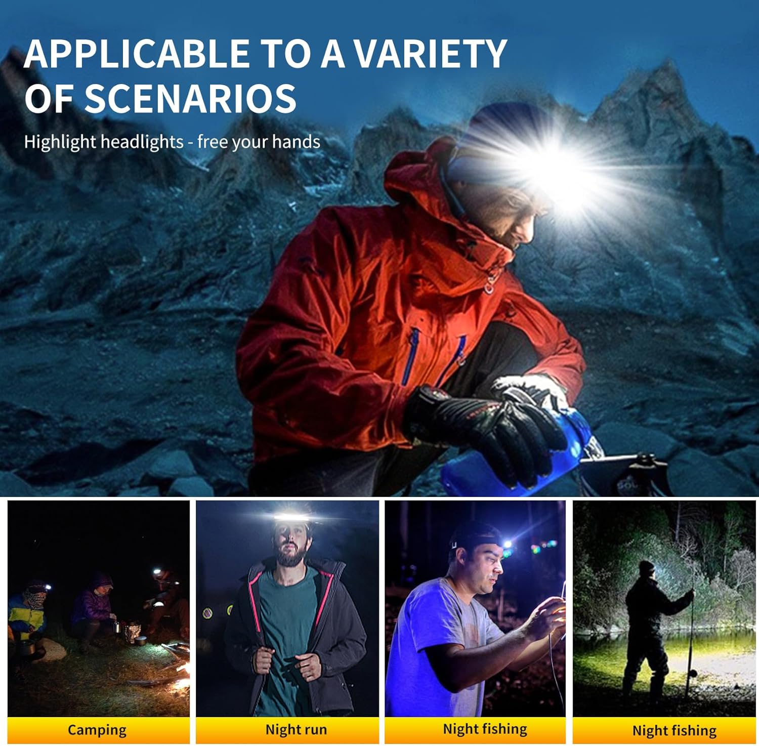 Rechargeable Headlamp withadjustable Angle for Fishing Construction