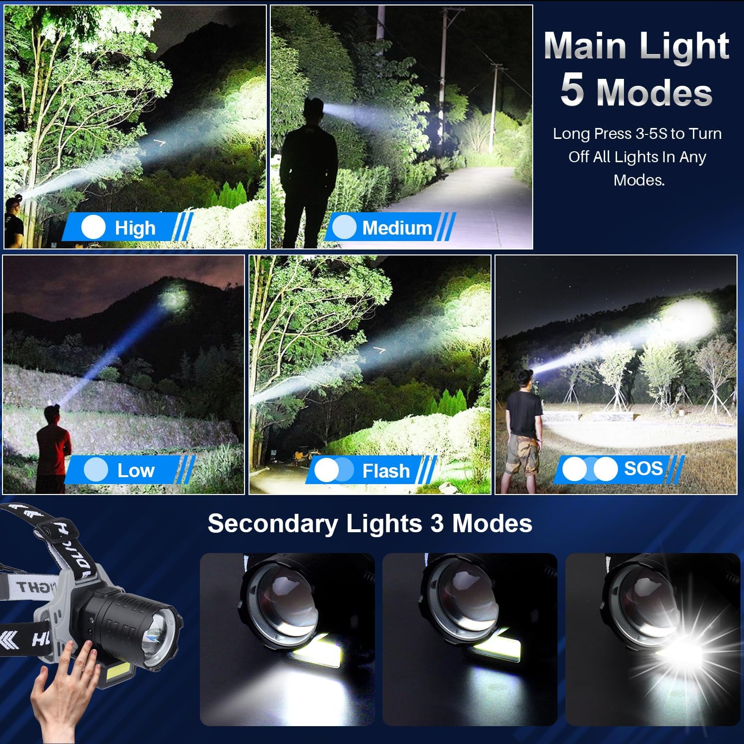 Bud K Rechargeable LED Headlamp 120000 Lumens Waterproof Perfect for Hiking