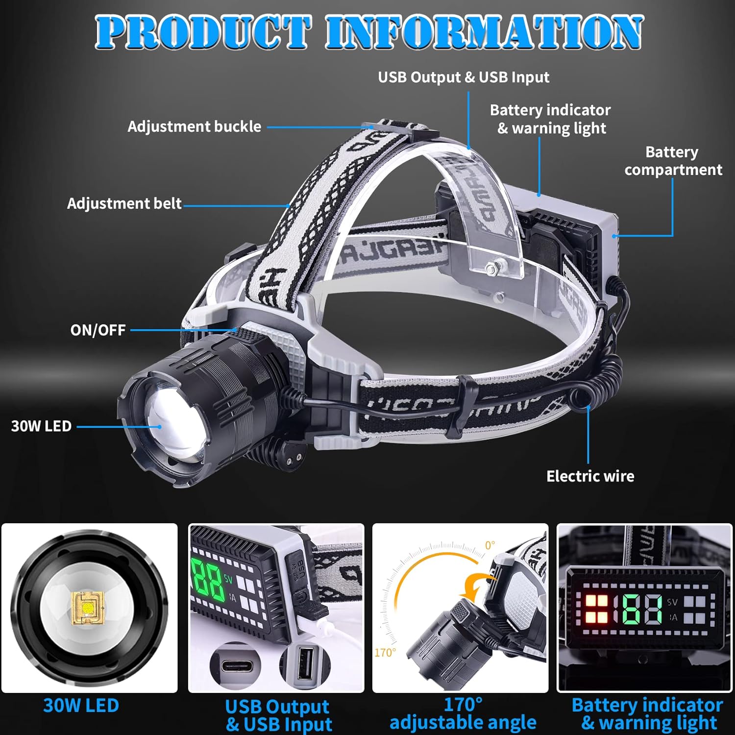 Rechargeable Headlamp 180000 Lumen