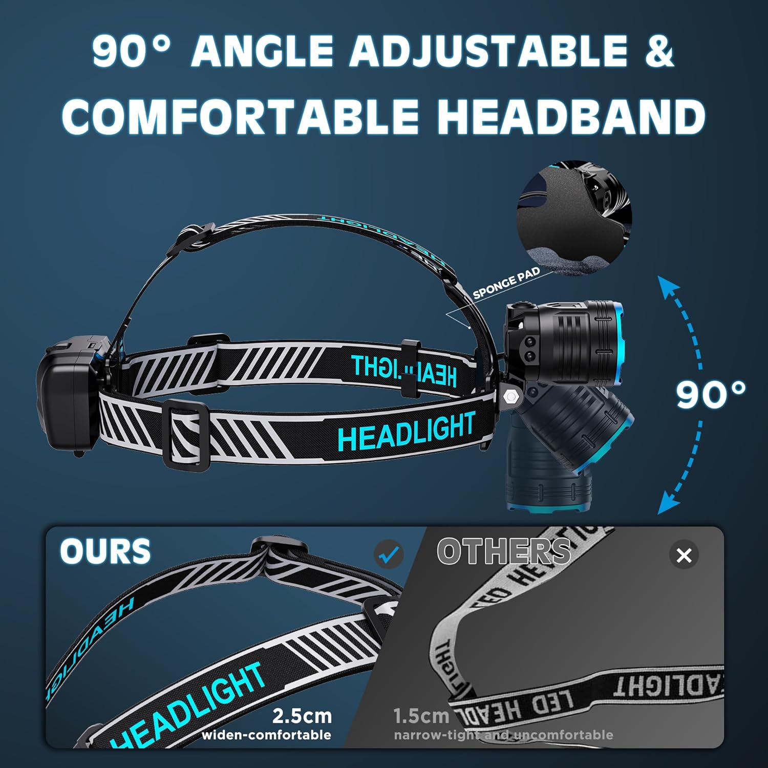 300000 LM Red Light Headlamp 7 Modes IP67 Waterproof
