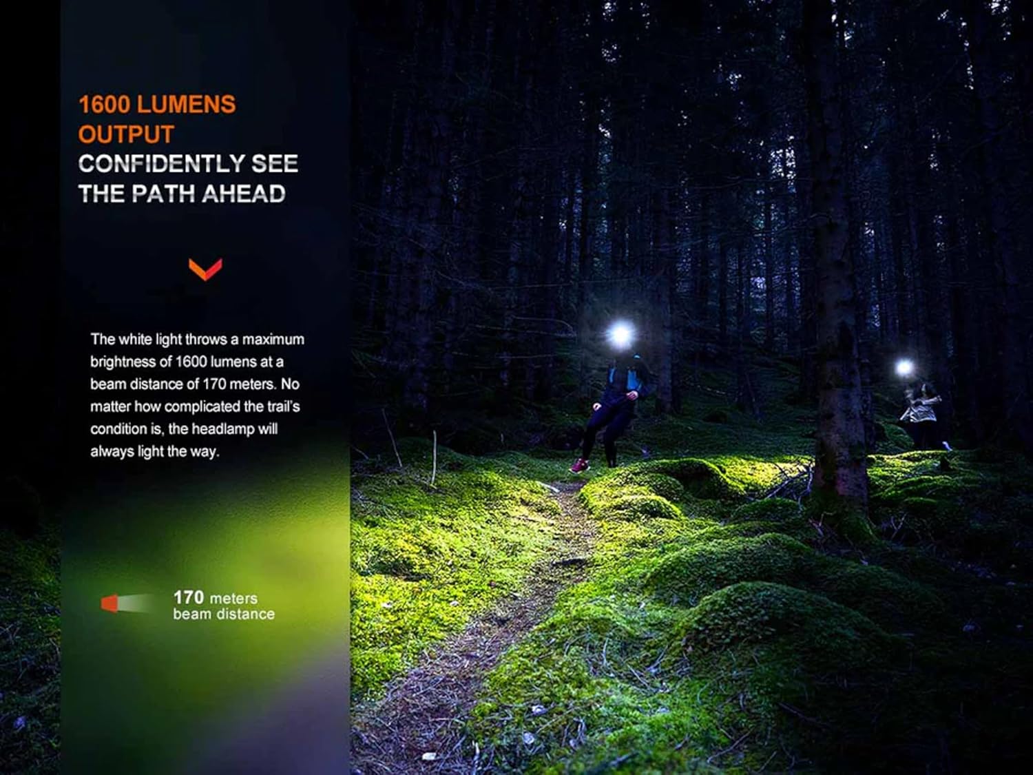 FENIX HM65R-T V20 Power Dual-Beam Headlamp