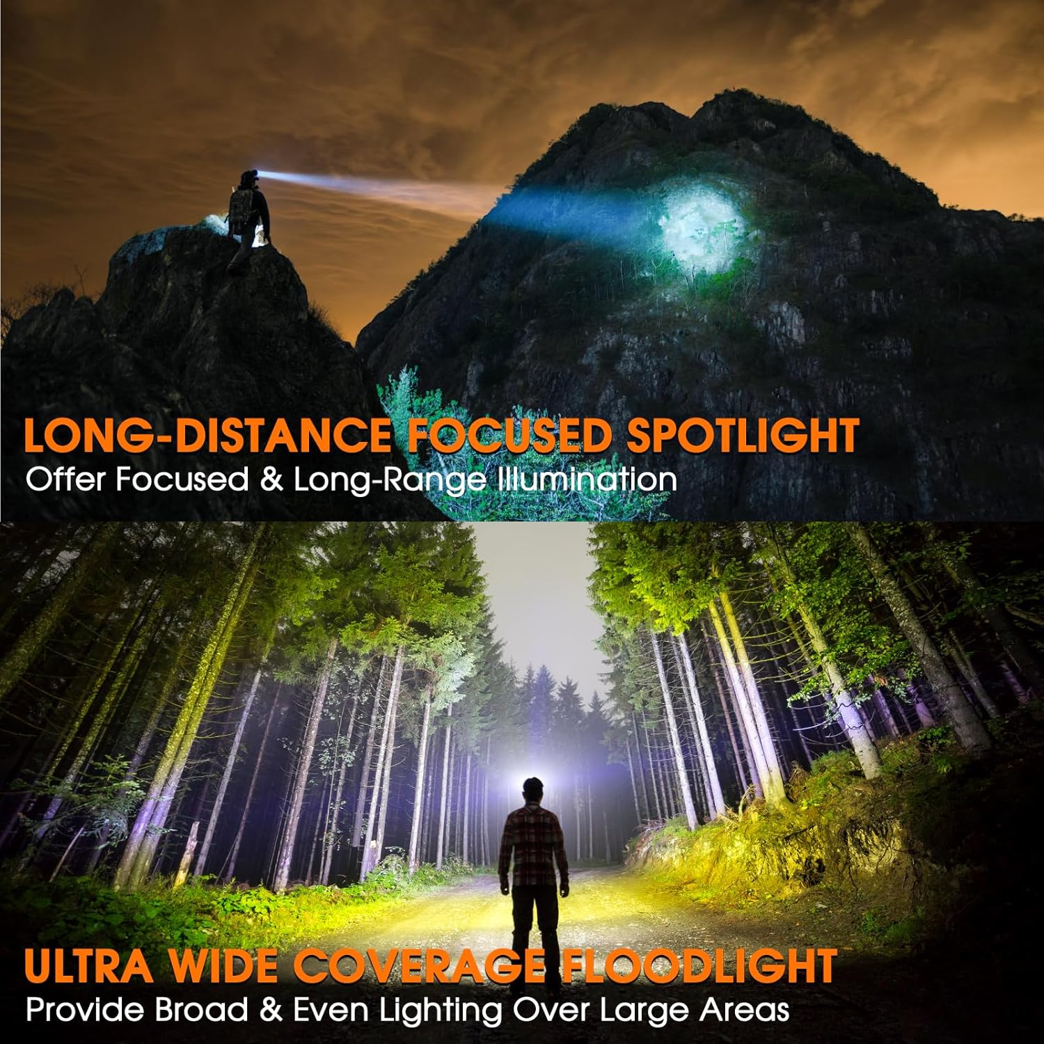 BOBKID Rechargeable LED Headlamp with 9 Modes and Motion Sensor