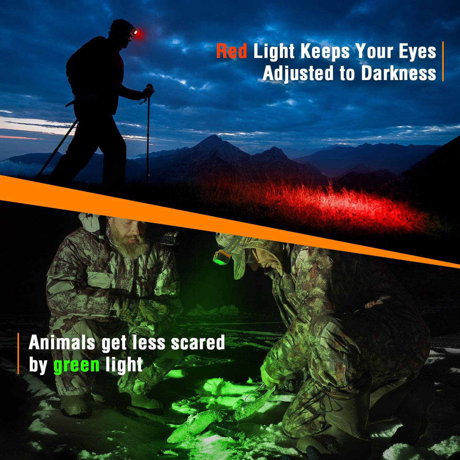 High Brightitude Rechargeable Work Headlamp