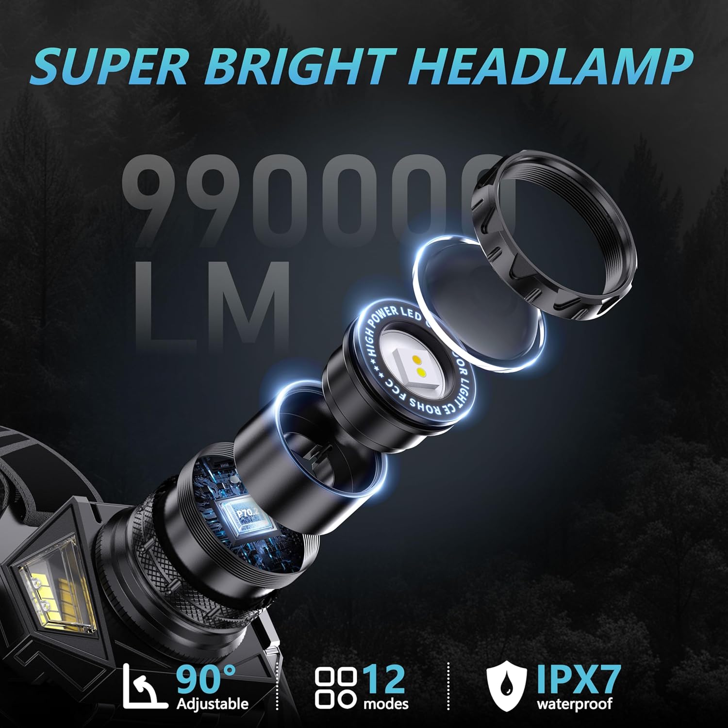 LED Headlamp Rechargeable with 990000 Lumens and 12 Modes