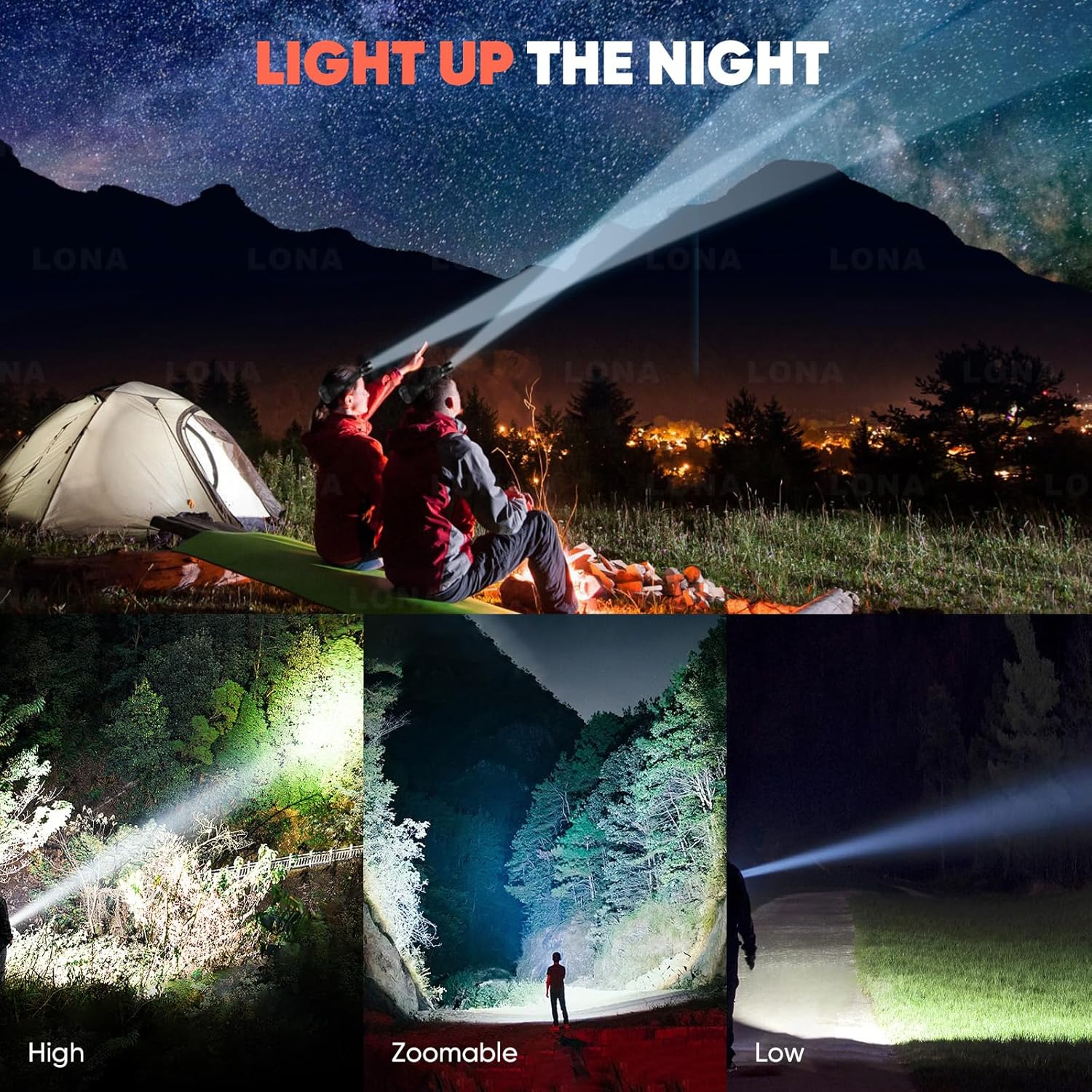 TERRALYX Mens Dual Beam Headlamp