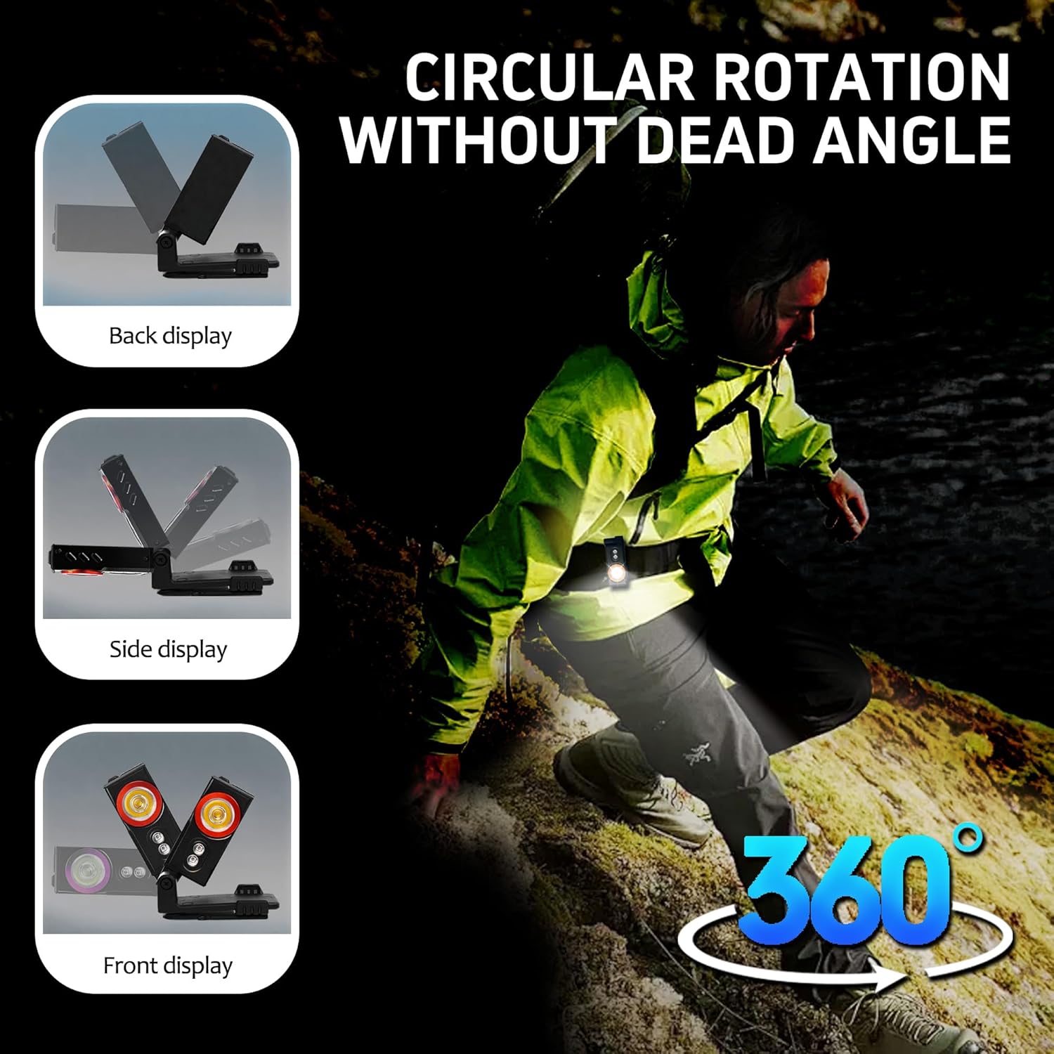 ULTRAFIRE P4 360 Rotation Headlamp