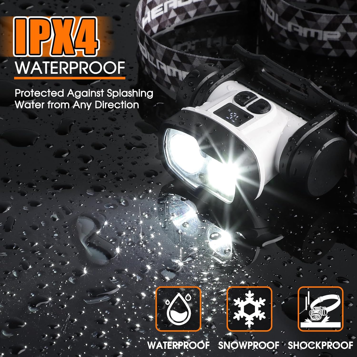 BOBKID Rechargeable LED Headlamp with 9 Modes and Motion Sensor