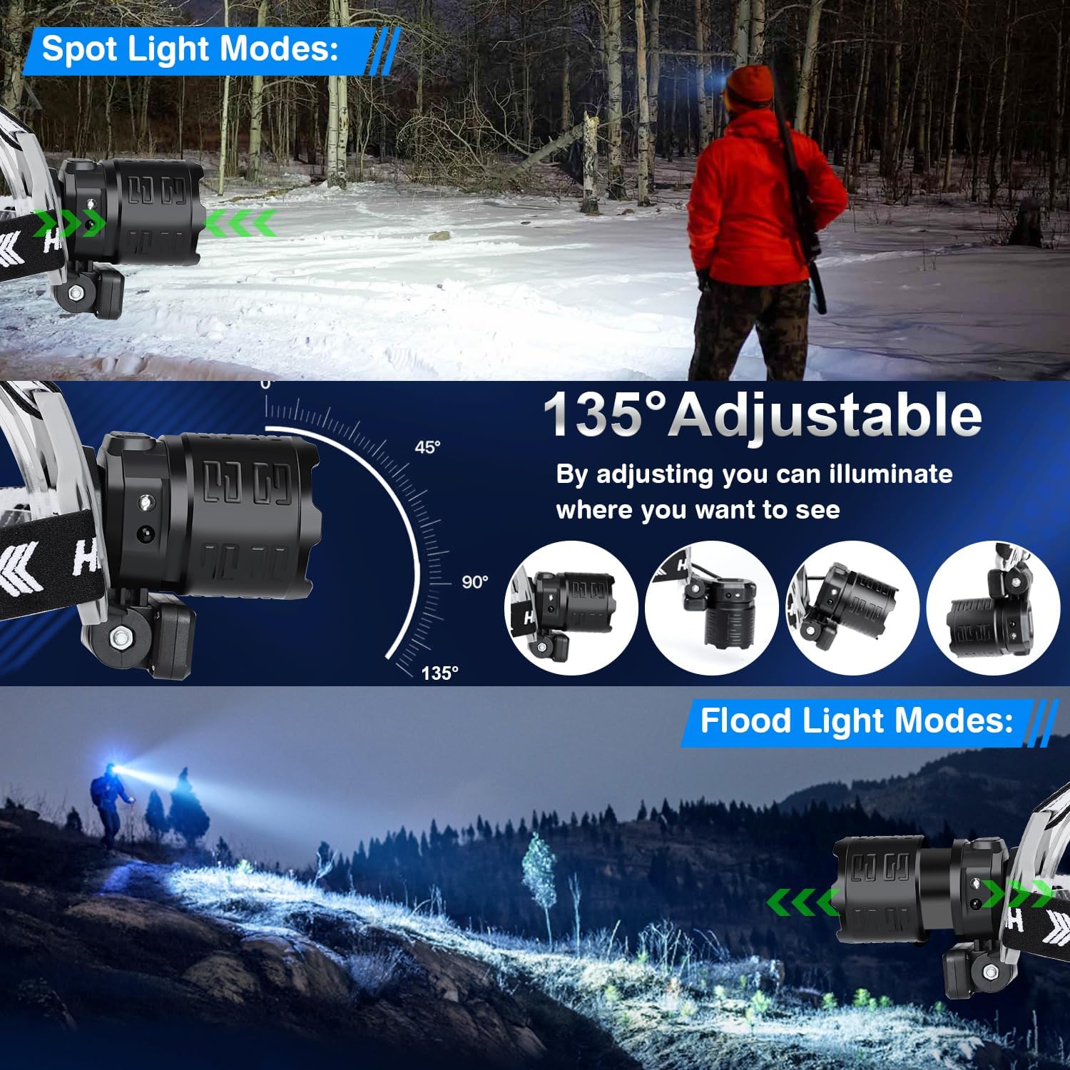 Bud K Rechargeable LED Headlamp 120000 Lumens Waterproof Perfect for Hiking