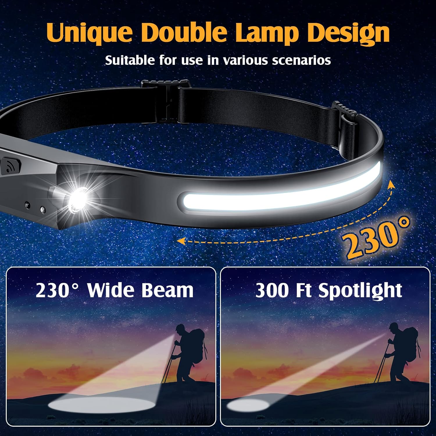 4-Piece Rechargeable Headlamp Set for Camping Hiking - Bright Durable