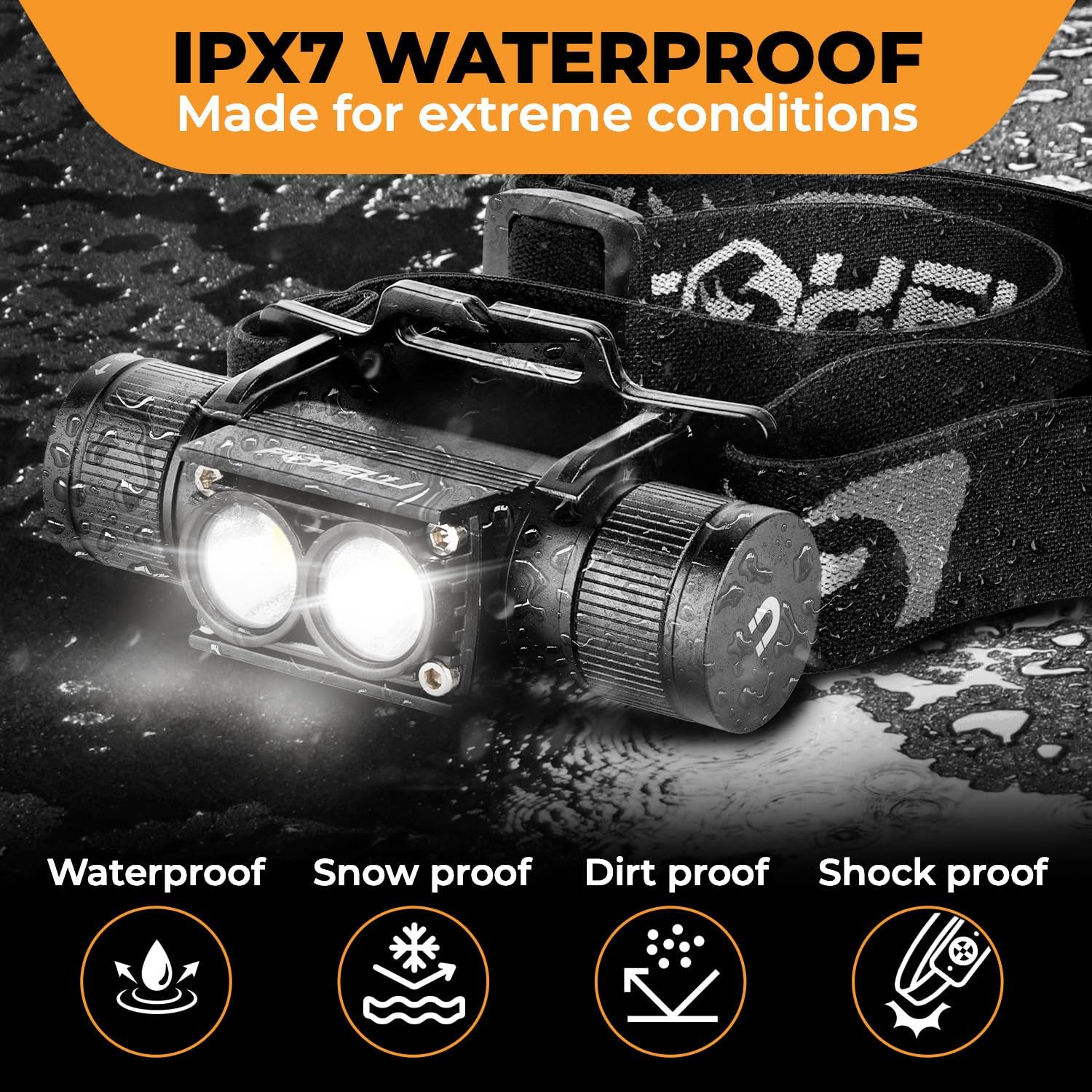 18650 Rechargeable Headlamp