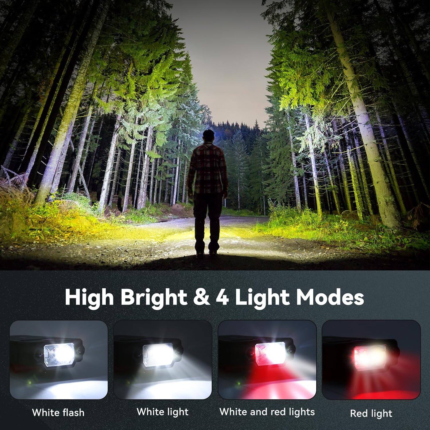 Bright Durable Cap Lights for Camping Running Hunting More