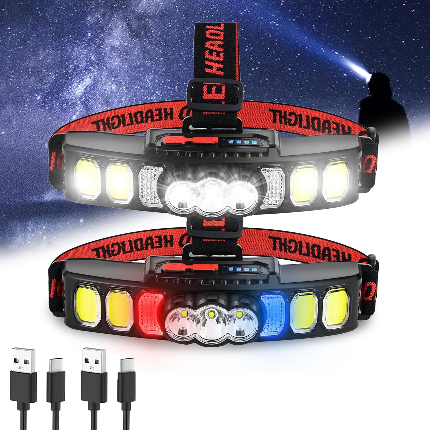 UV Protection and 6 Modes Headlamp