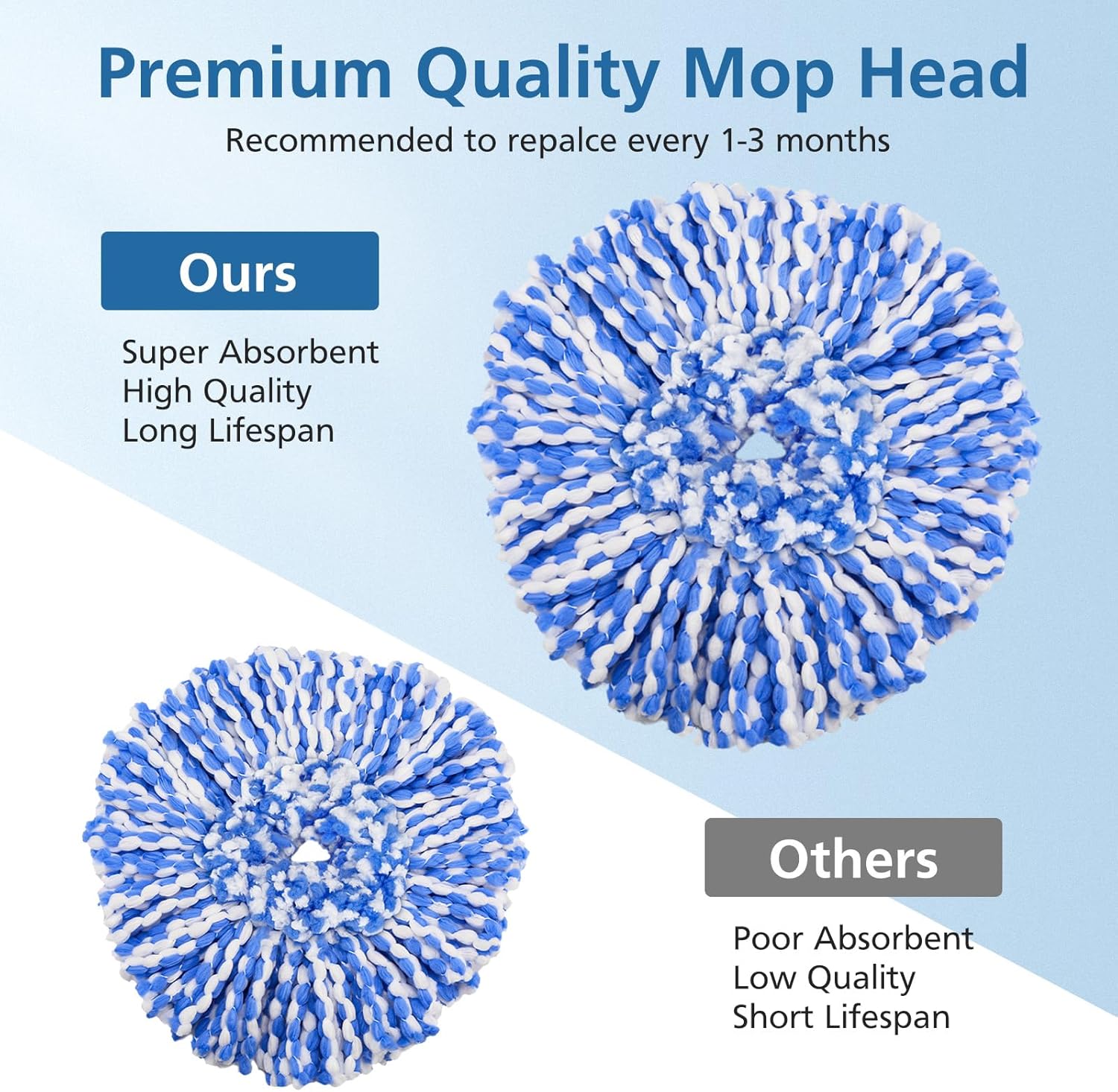 RinseClean Spin Mop Replacement Head 4-Pack