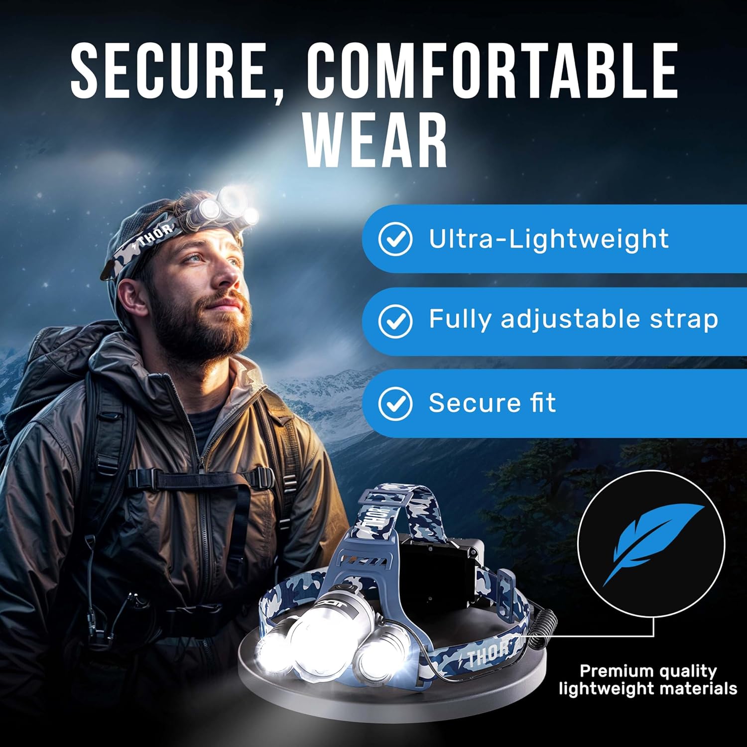 Professional LED Headlamp for Camping Hunting - TDC 1080 Lumens Headlight