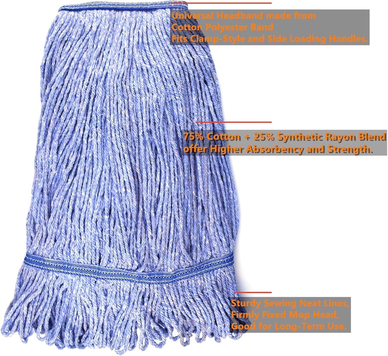 Heavy Duty Mop Heads - Blue Cotton Looped End - Replacement for Professional Use
