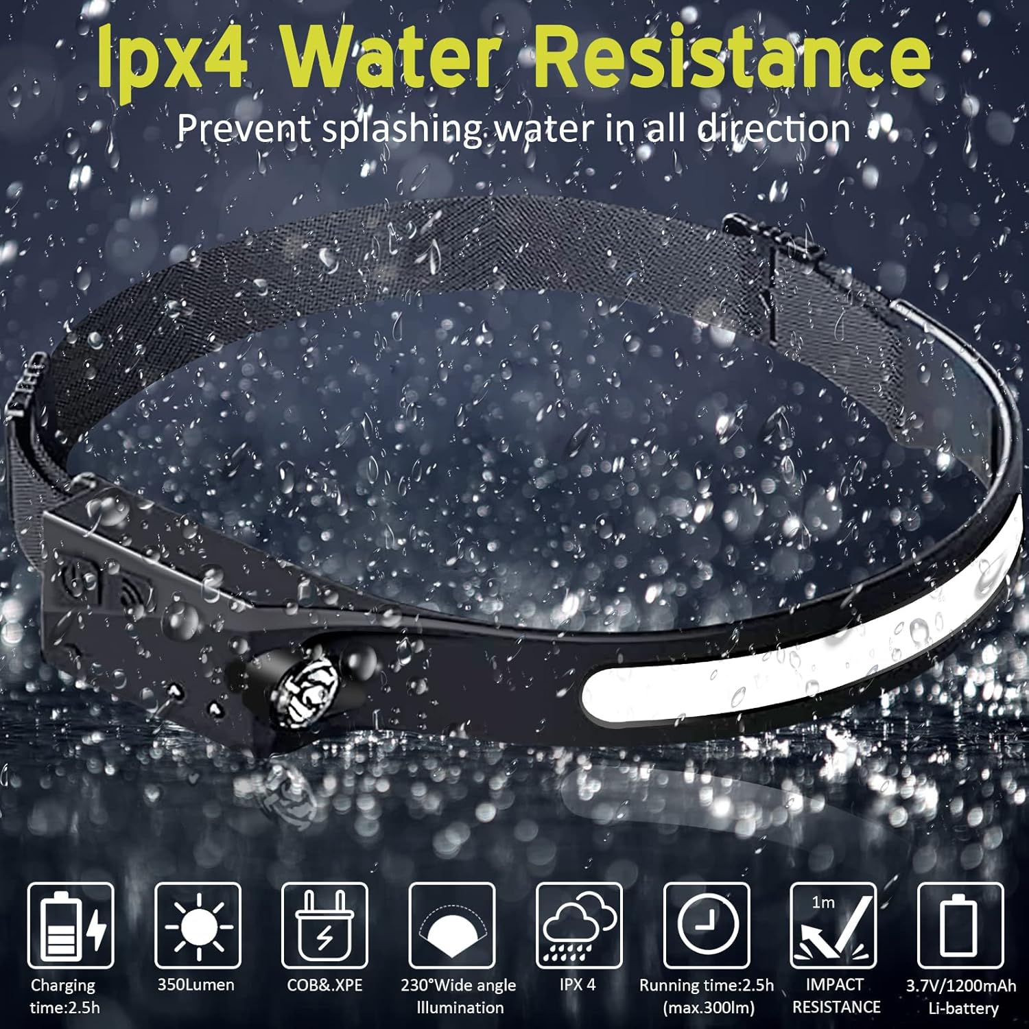 Warp Beam Waterproof LED Headlamp
