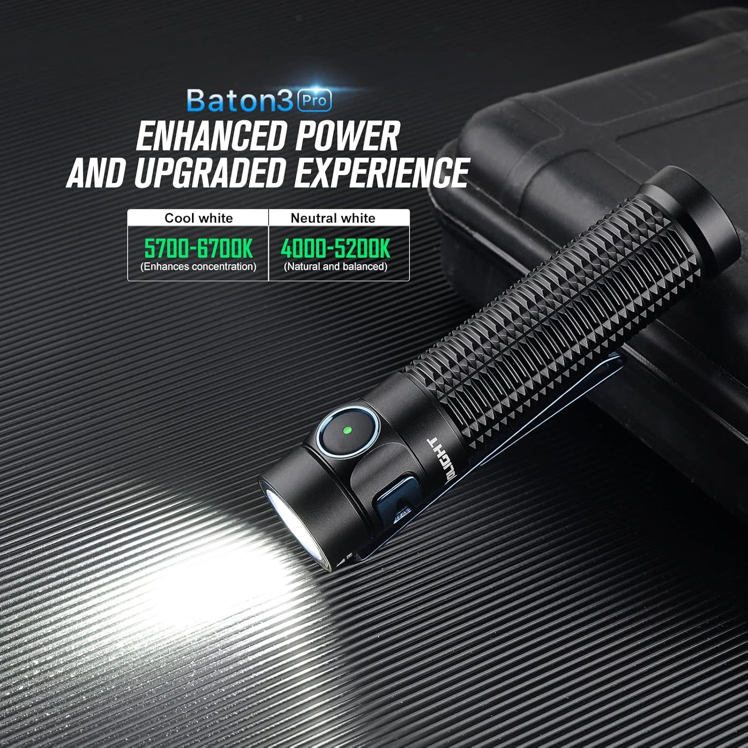 OLIGHT Perun 2 Baton3 Pro 25001500 Lumens Rechargeable Bundle