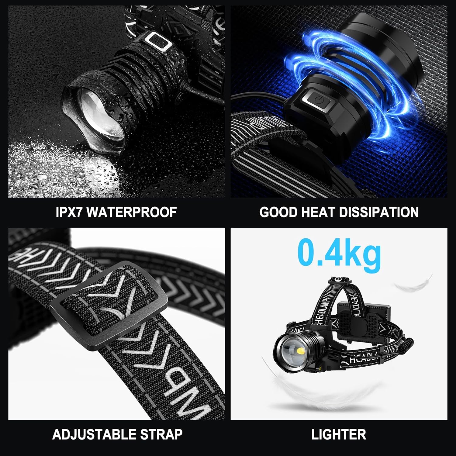 Sturdy Headlamp with Extra-Bright Lights for Outdoor Use