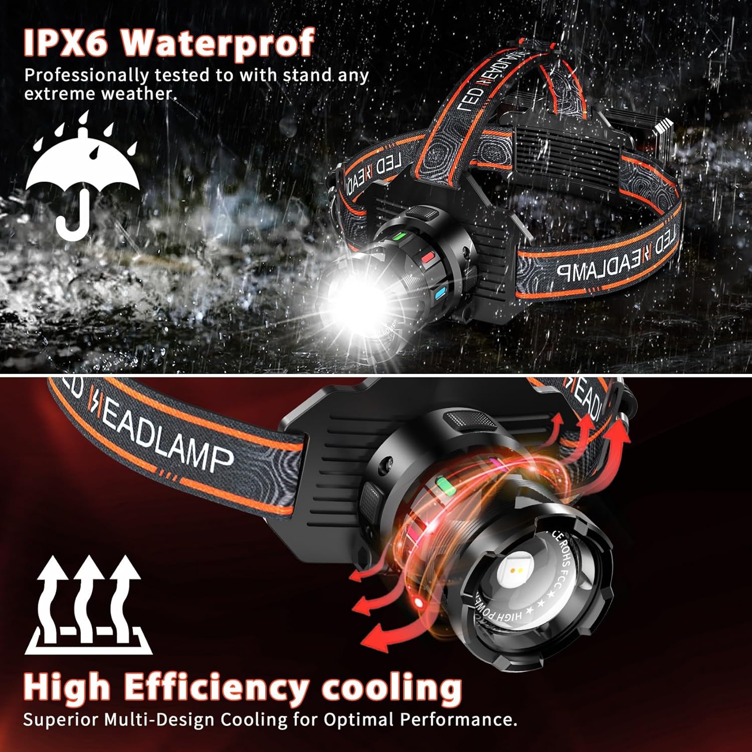 Bright Powerful and Waterproof Headlamp for Camping and Hiking