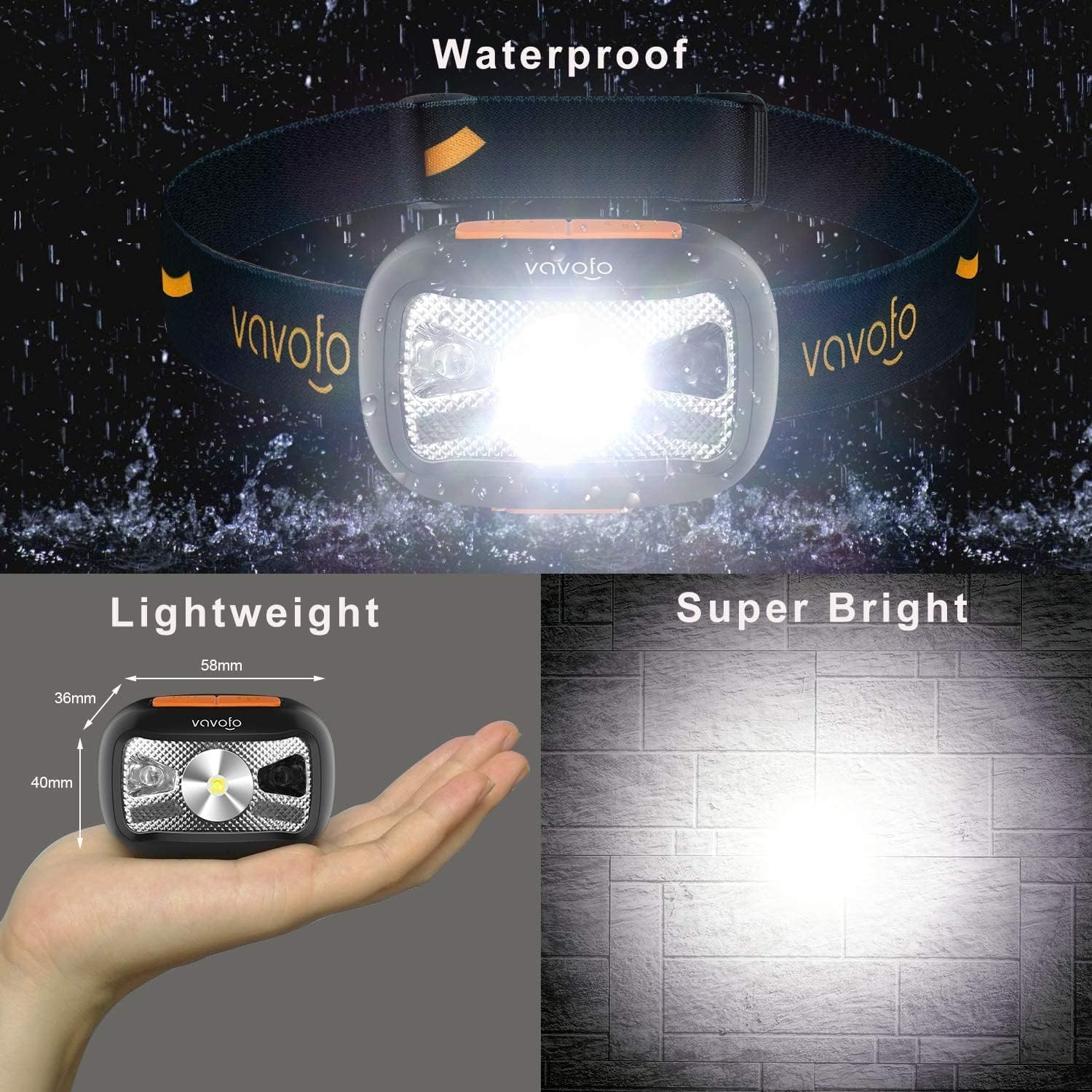 Double Brightness 1200-lumen dusk-to-dawn LED headlamp