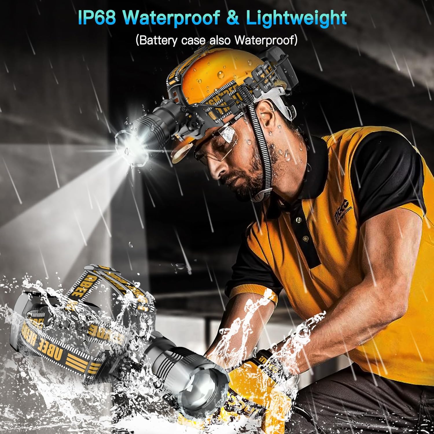UBEE Rechargeable Headlamp Blazing Bright Waterproof for Hiking Camping