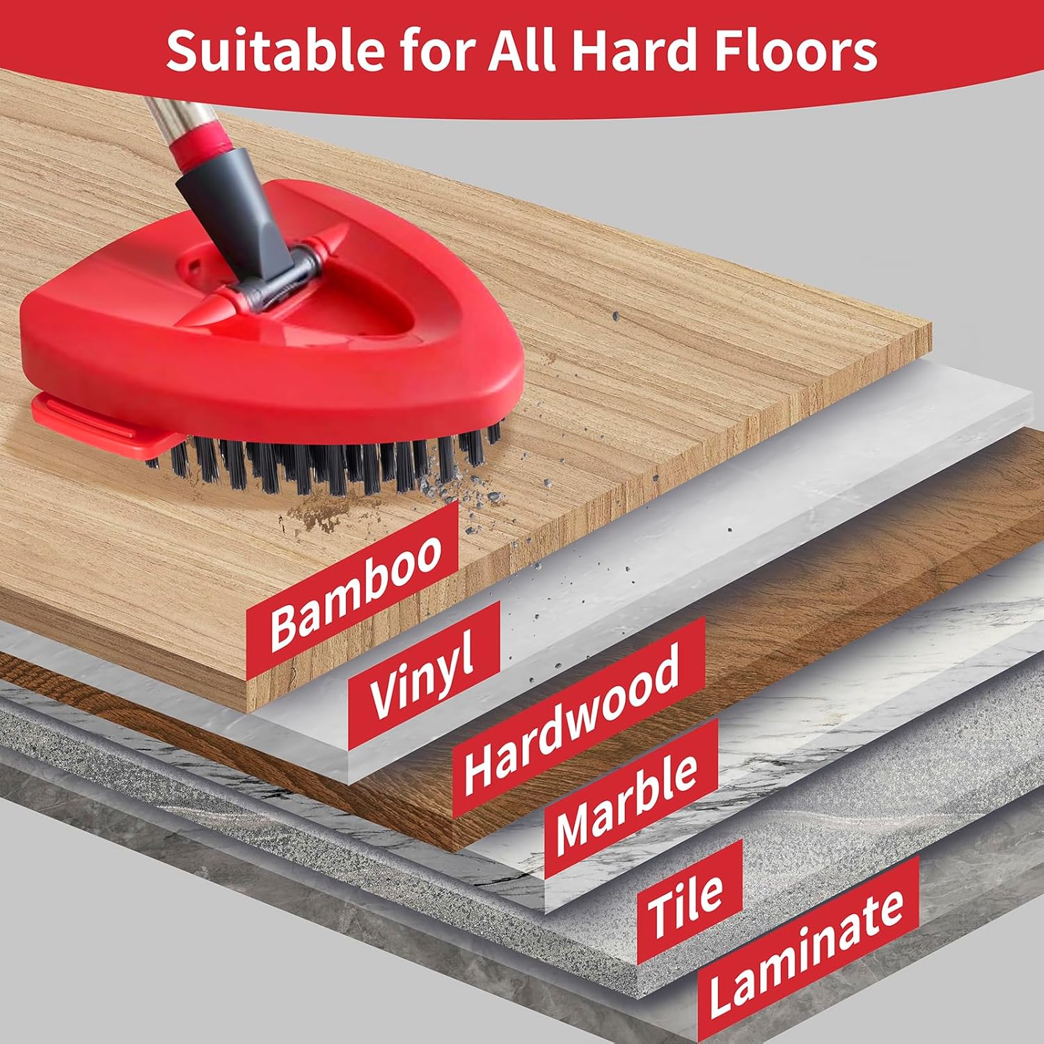 Scrub Brush Replacement Head for O Cedar Spin Mop
