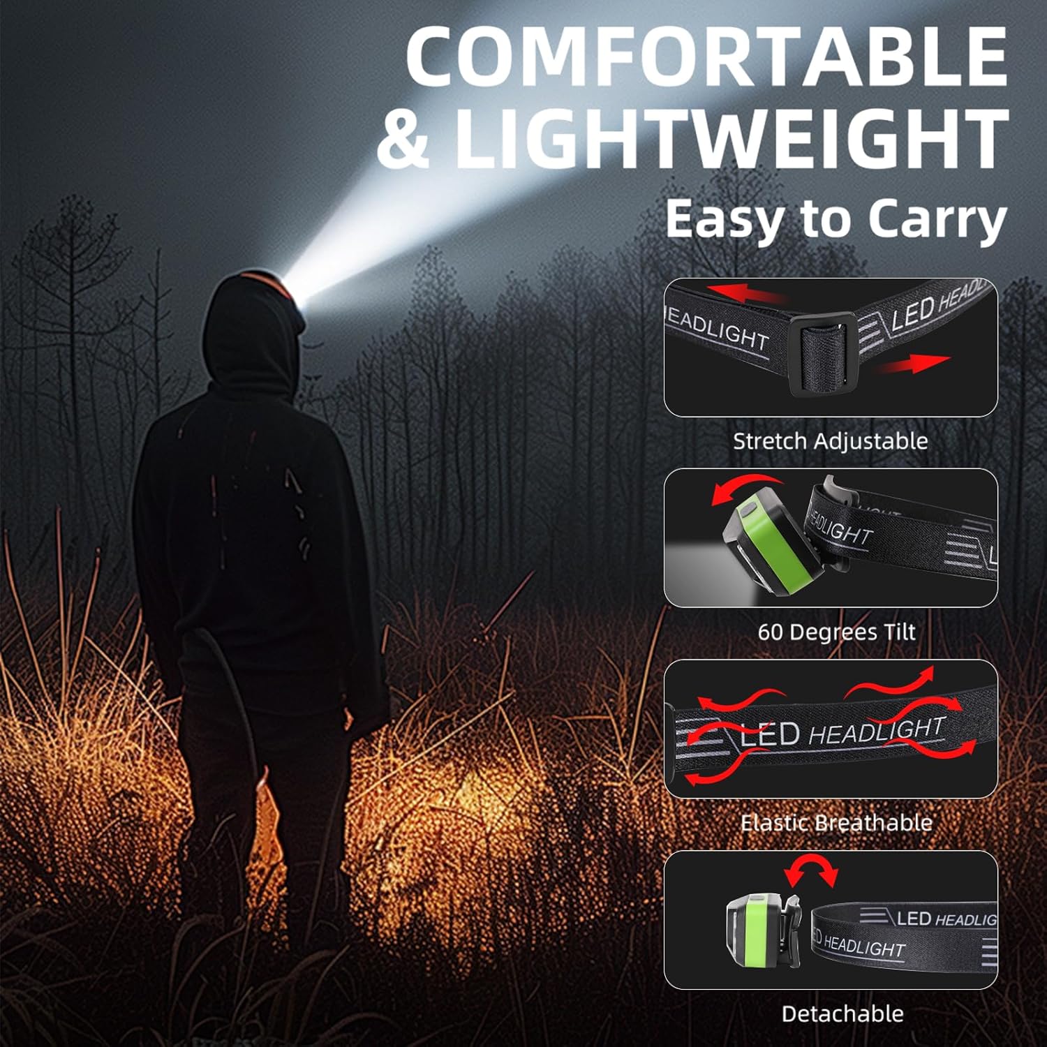 Hilngav Rechargeable Headlamp 3-Pack White Red Outdoor
