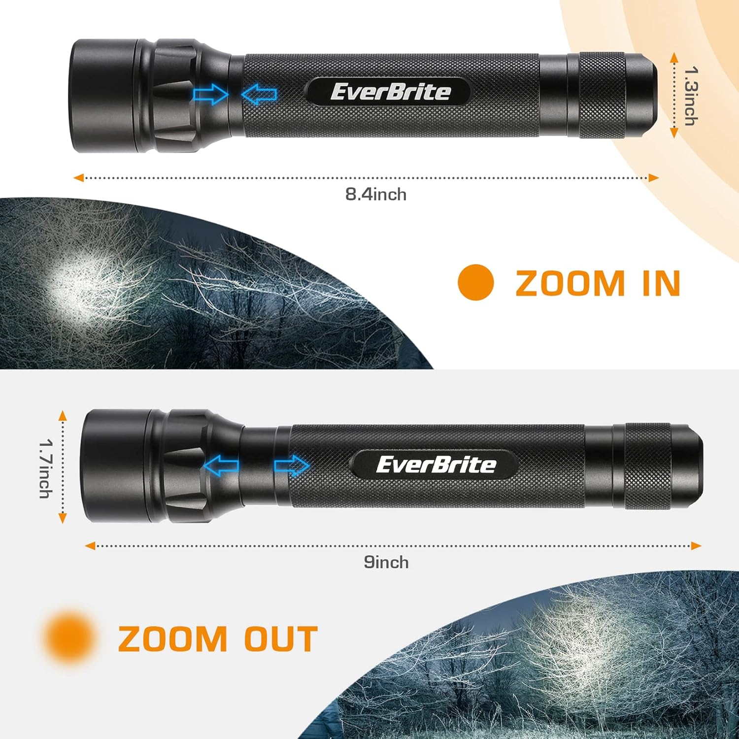 EverBrite Headlamp Flashlight