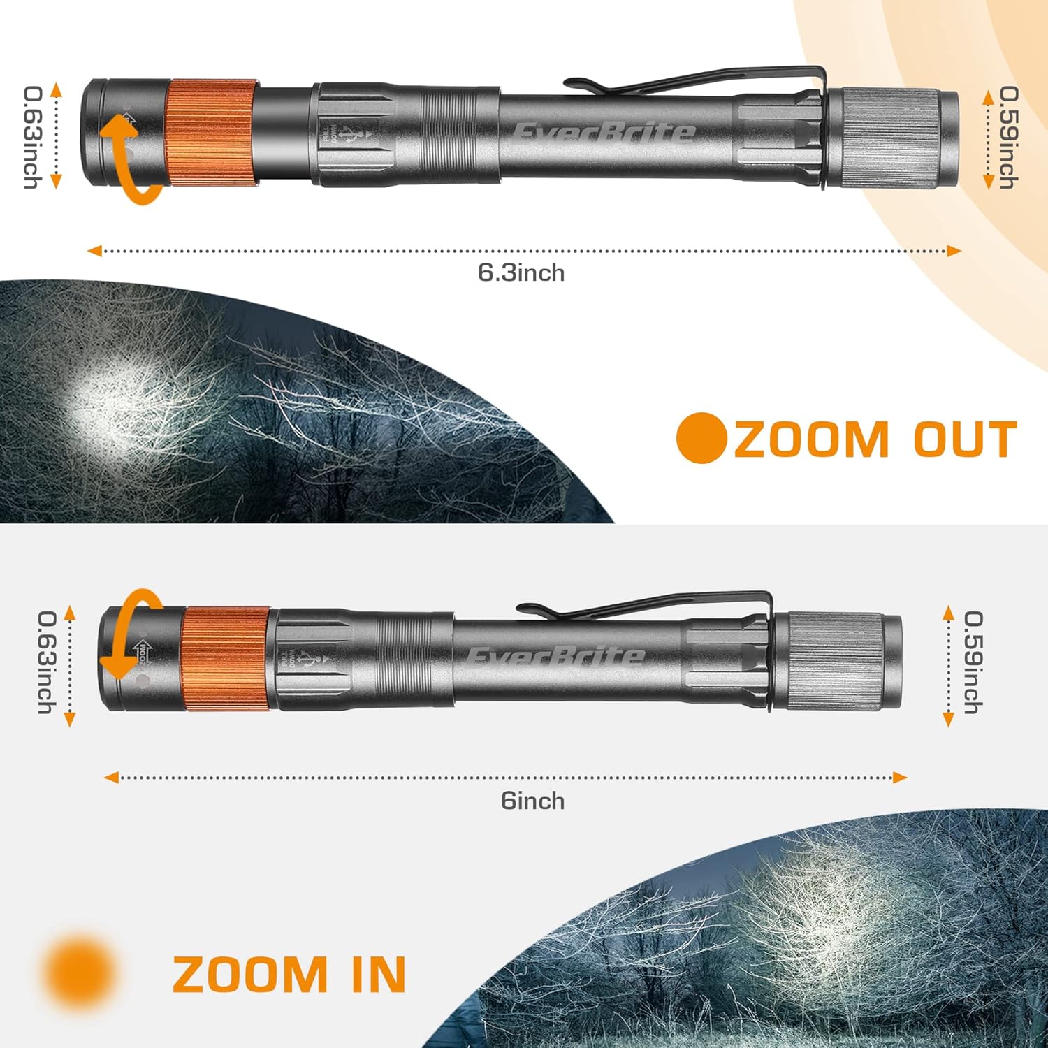 Compact Rechargeable Pen Light Headlamp for hiking