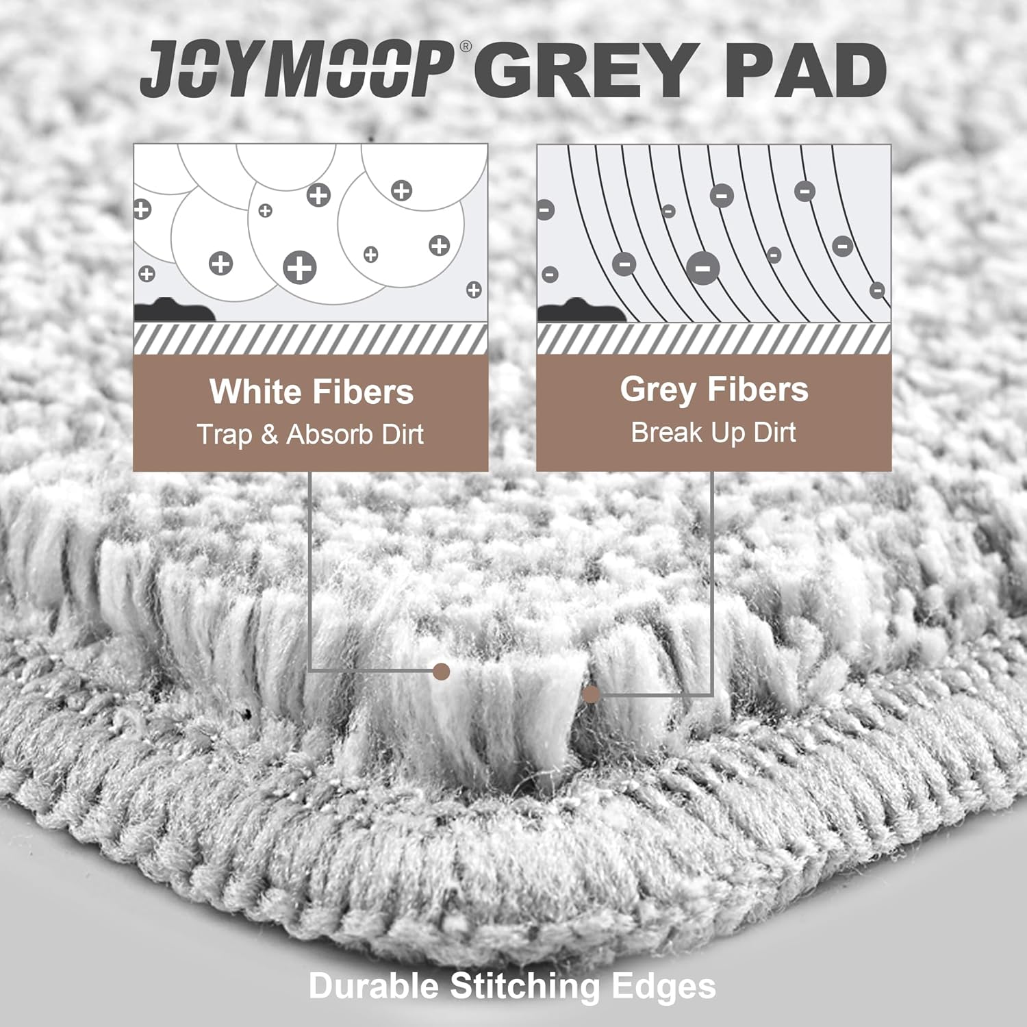 4 Replaceable Microfiber Pads
