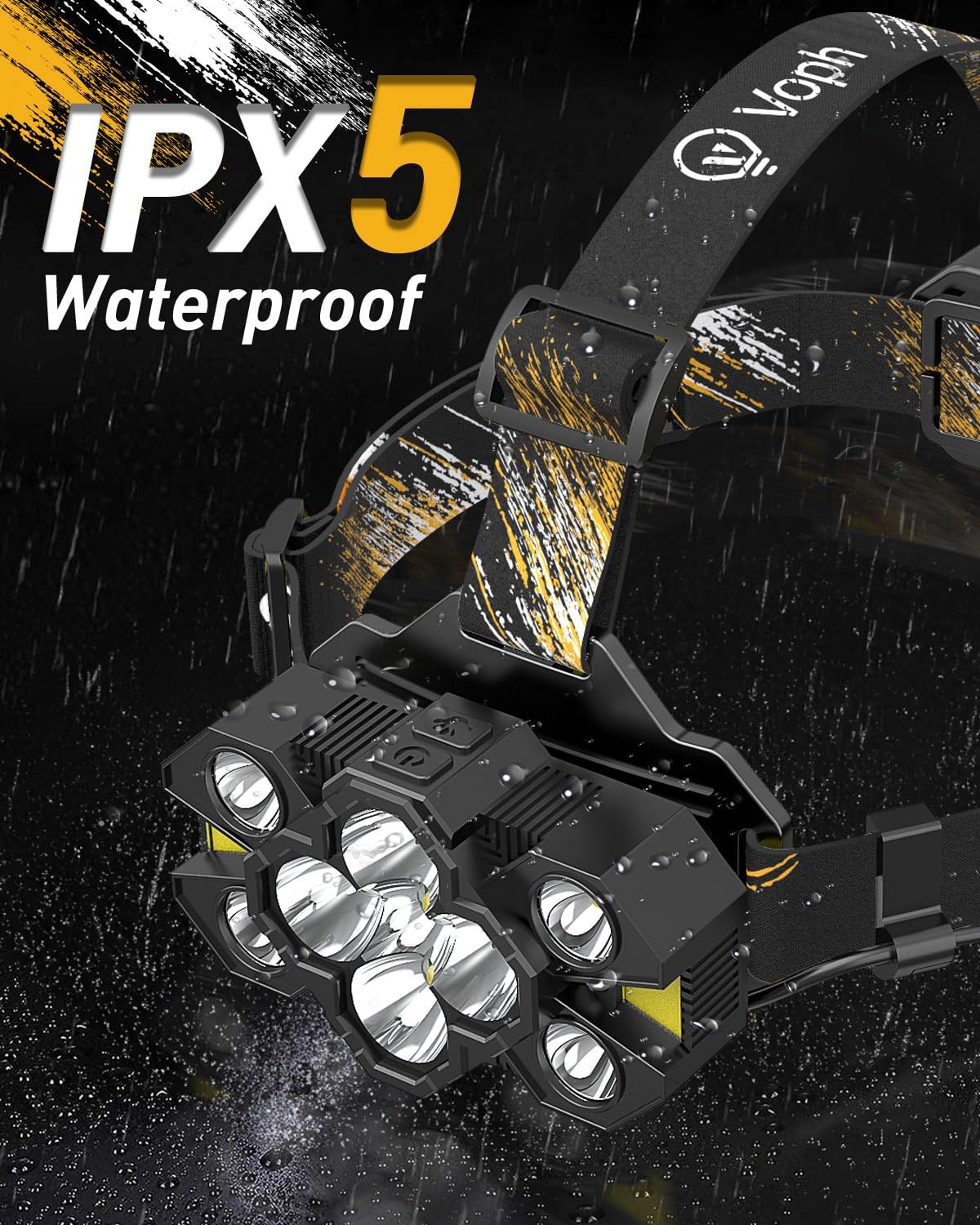 Voph Rechargeable Headlamp 25000 Lumens 12 Modes Motion Sensor Headlamp Fix