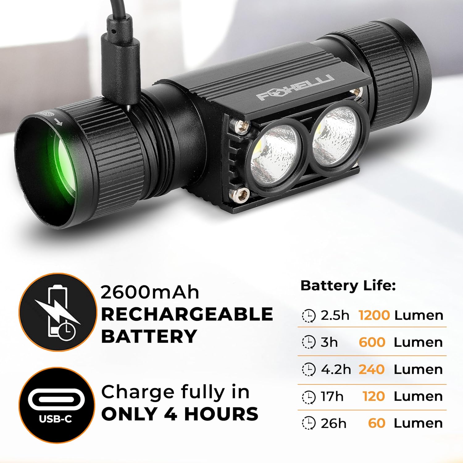 18650 Rechargeable Headlamp