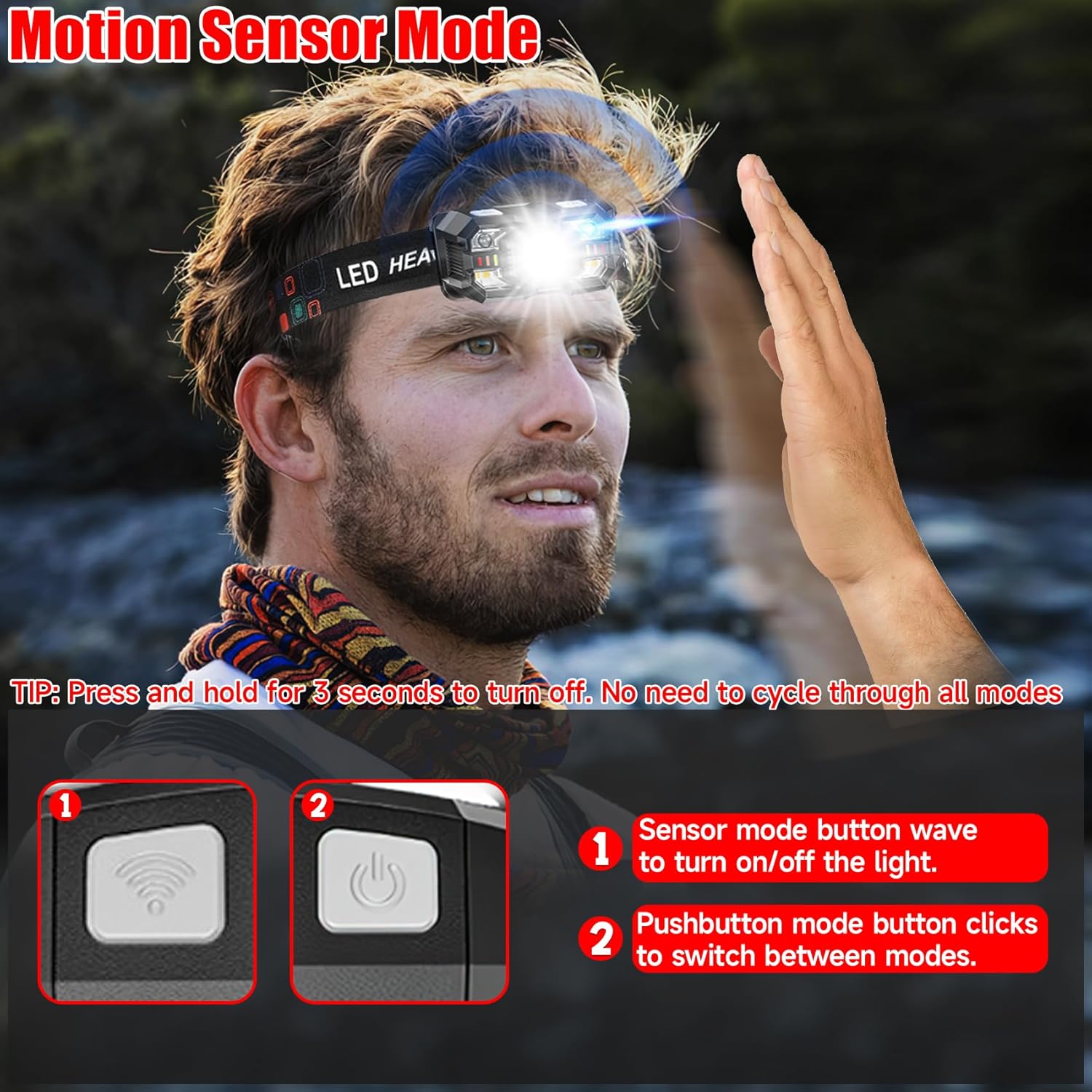 Northlet Rechargeable Headlamp 6-Pack 3000 LUMEN HEADLIGHT FOR OUTDOORS