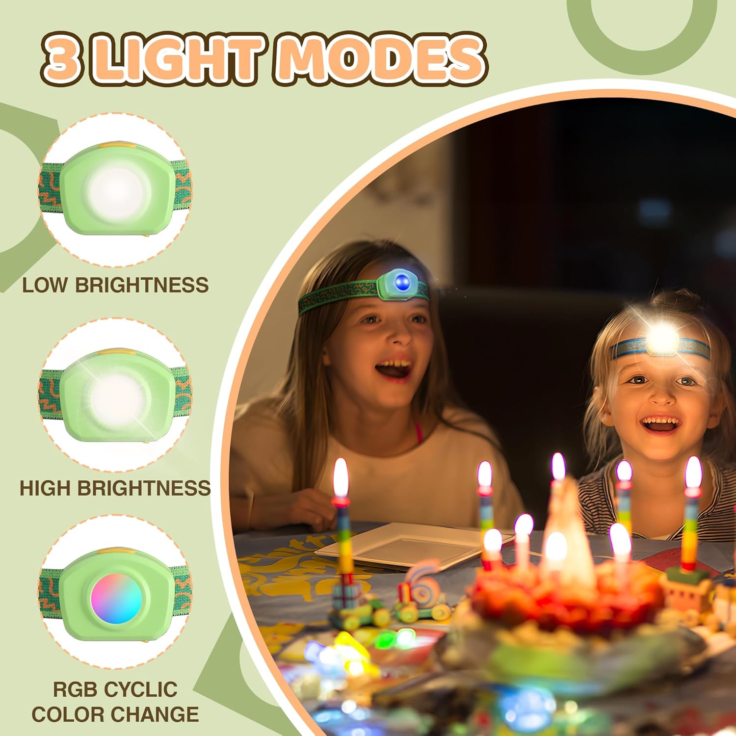 30-Pack Mini Flashlights Set Rechargeable Headlamp for Kids