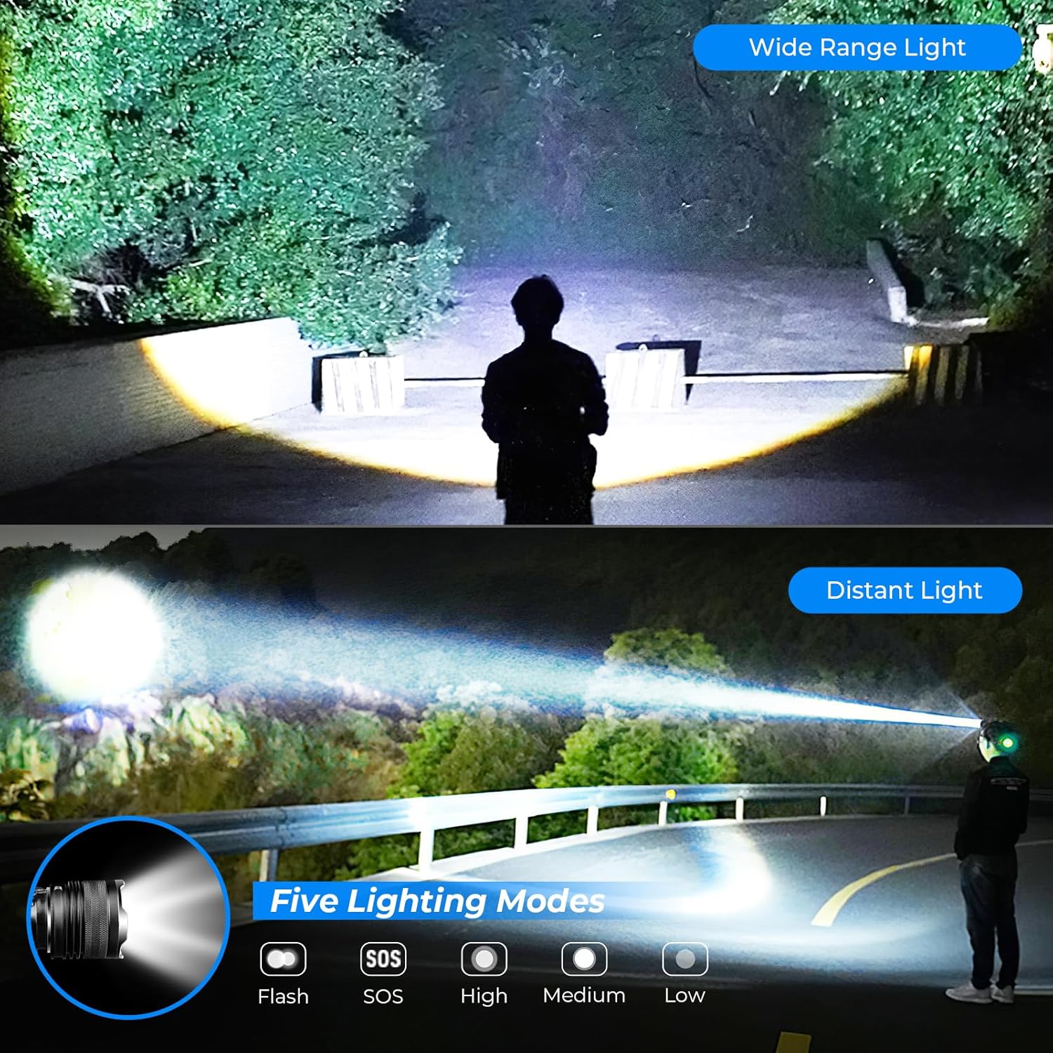 100000 Lumens Adjustable Rechargeable Headlamp